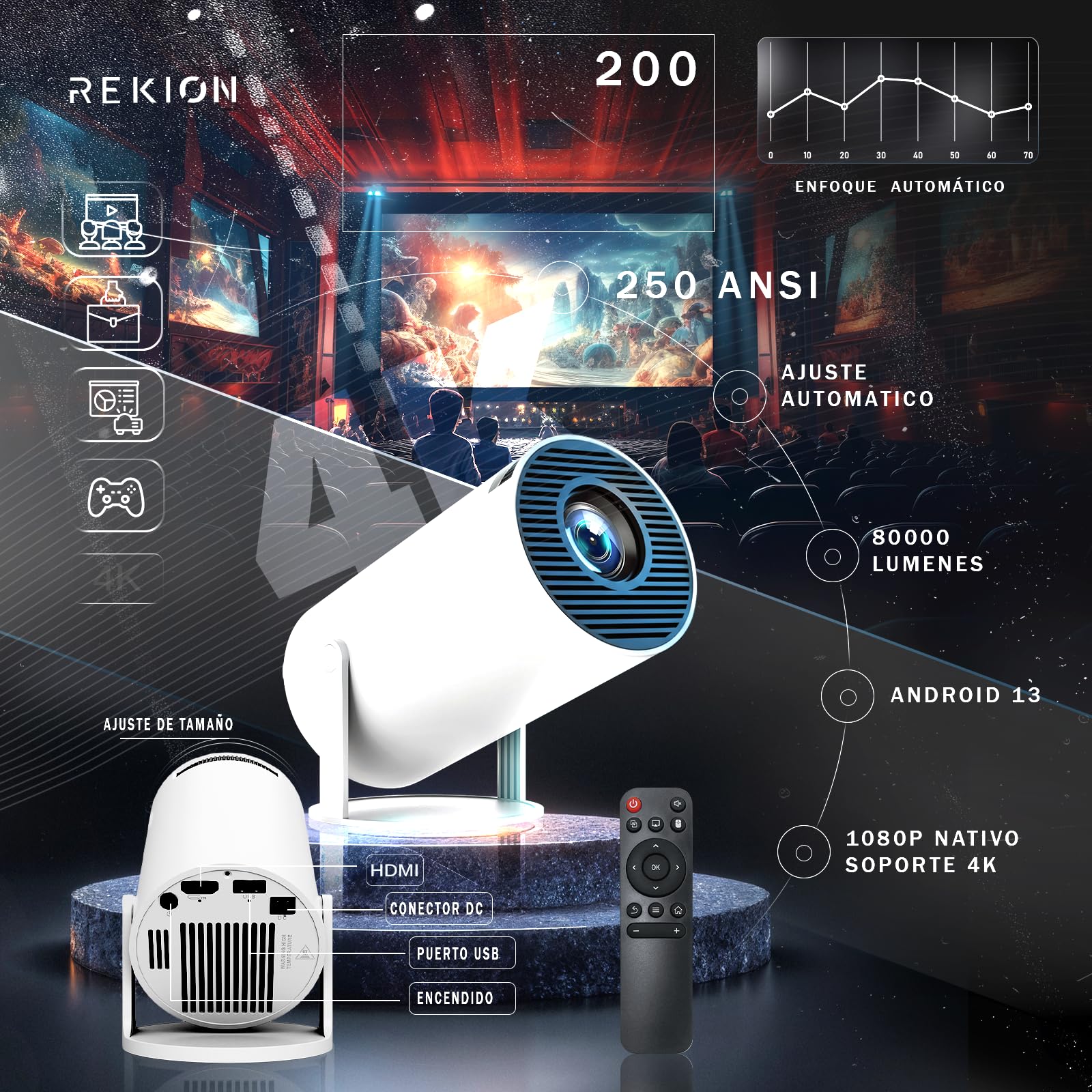 REKION® [Apps INTEGRADAS] Proyector Portatil HY.300 4K + Pantalla 60 Pulgadas | HDMI Incluido | 1080P Full HD 250 ANSI 9000 Lúmenes | WiFi 6 Bluetooth 5.0 | Android 13 | 180°Rotable — view 3