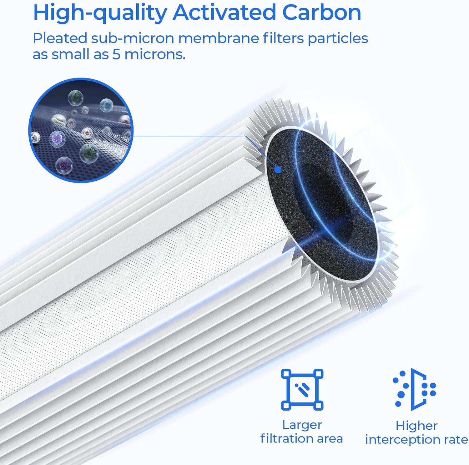 AP917HD Water Filter, Compatible with Aqua-Pure® AP917HD Whole House Sediment/CTO Replacement Filter For 3M® Aqua-Pure® AP903 System 100,000 Gallons (1 Pack) - Image 2