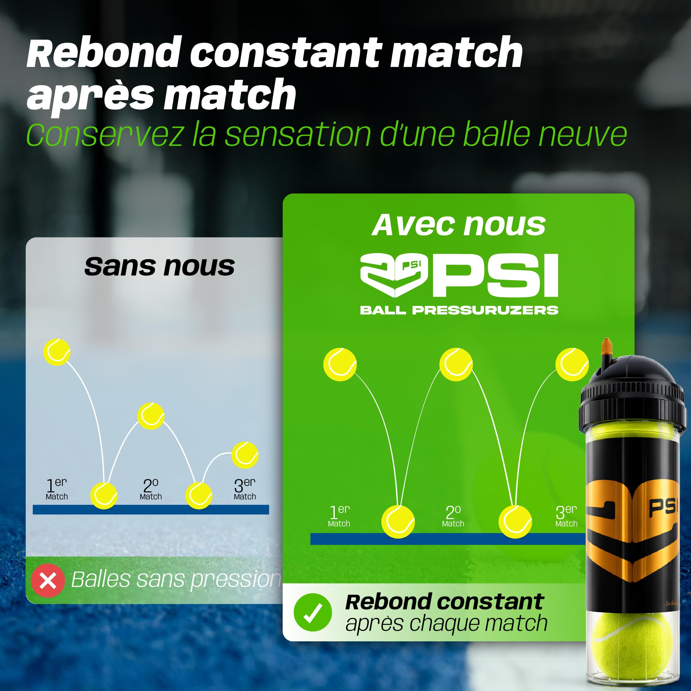 TUBOPLUS 29PSI Pressurisateur de balles de padel et de tennis Maintient la pression et le rebond Pot hermétique pour prolonger la durée de vie des balles