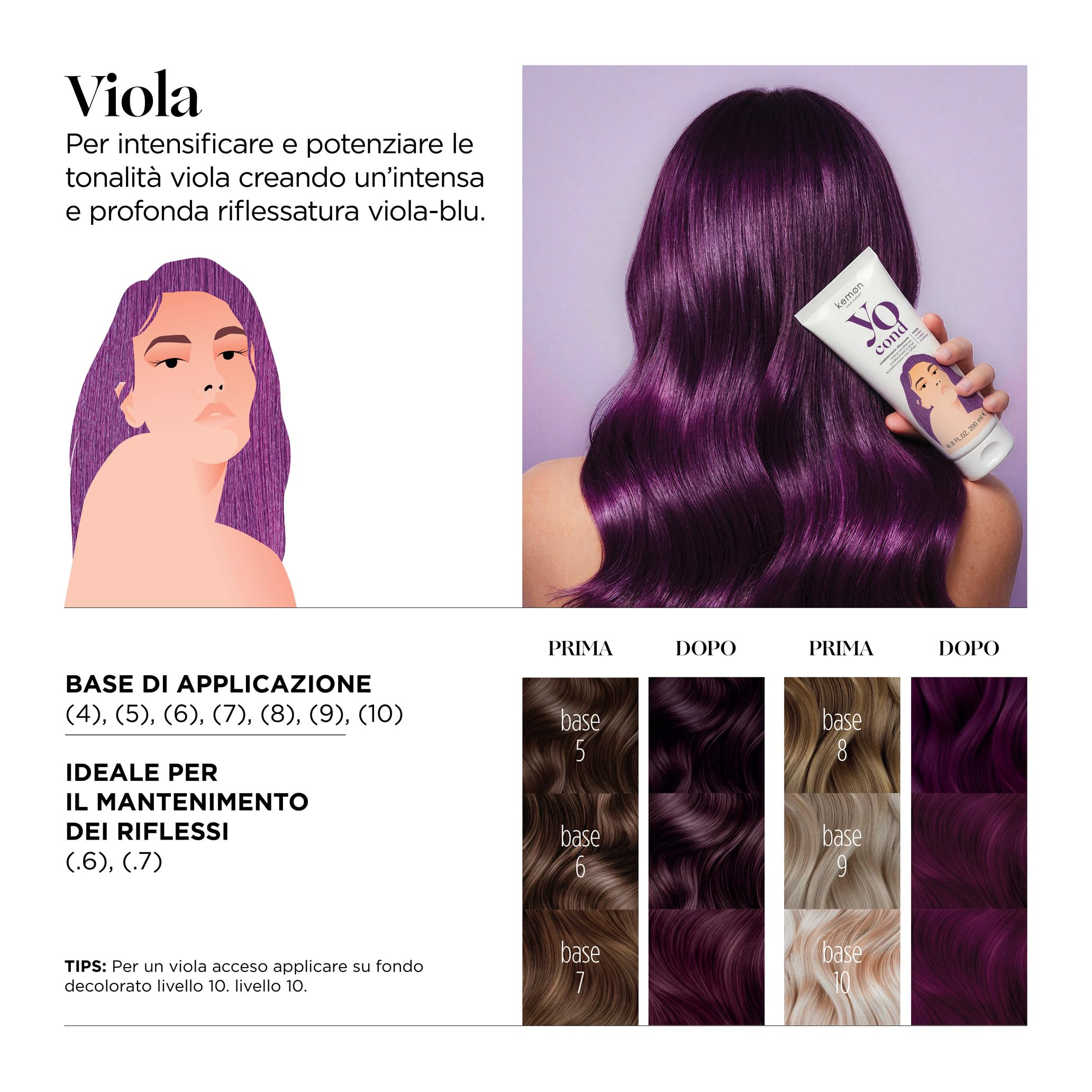 Kemon Yo Cond Viola - Maschera Riflessante Professionale con Formula YoVeg e Velian Complex, Nutre e Illumina i Capelli in 3 Minuti, 88% Ingredienti Naturali, 200 ml