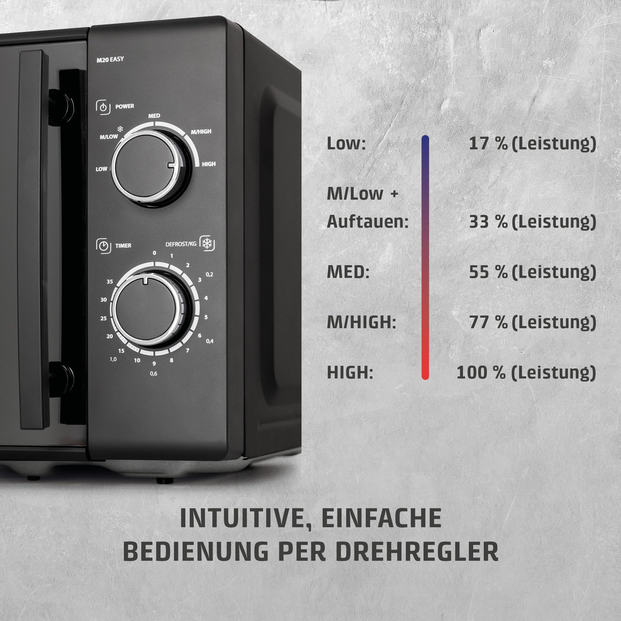 CASO M 20 EASY, Mikrowelle, 20L, 700 Watt, Drehteller Ø 25,5cm | 2 Auftauprogramme, anthrazit, Schwarz, Testsieger: Haus & Garten Test