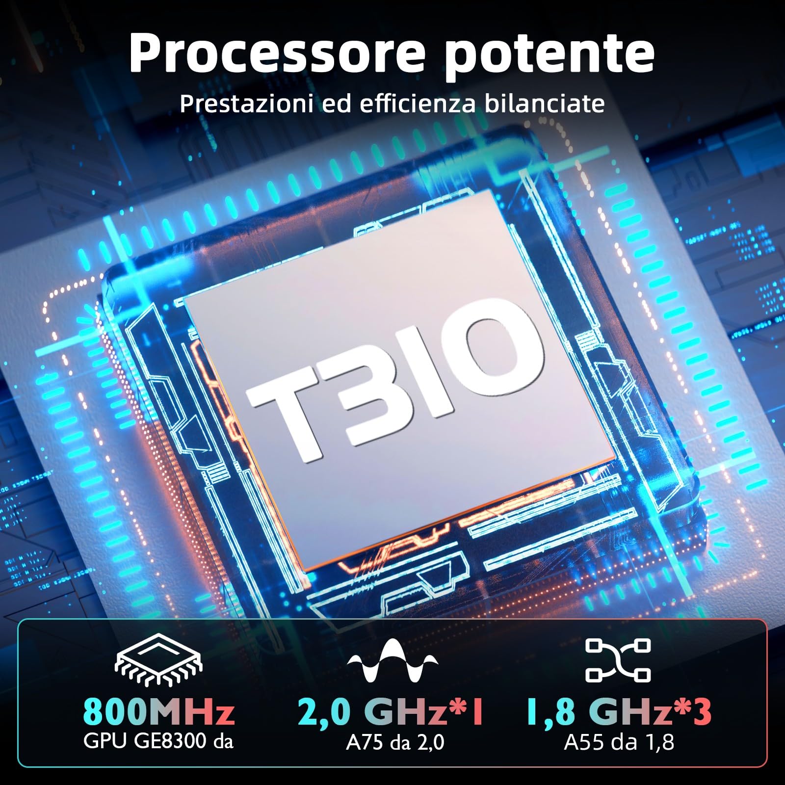 Rebecco Tablet 10 Pollici, Tablet Android 15 Gemini AI, 18GB RAM + 128GB ROM + 1TB TF, Octa-Core, Schermo Touch IPS HD 1280x800, Batteria 6000mAh, Widevine L1, WiFi 5G & BT 5.0, Doppia Fotocamera Z70