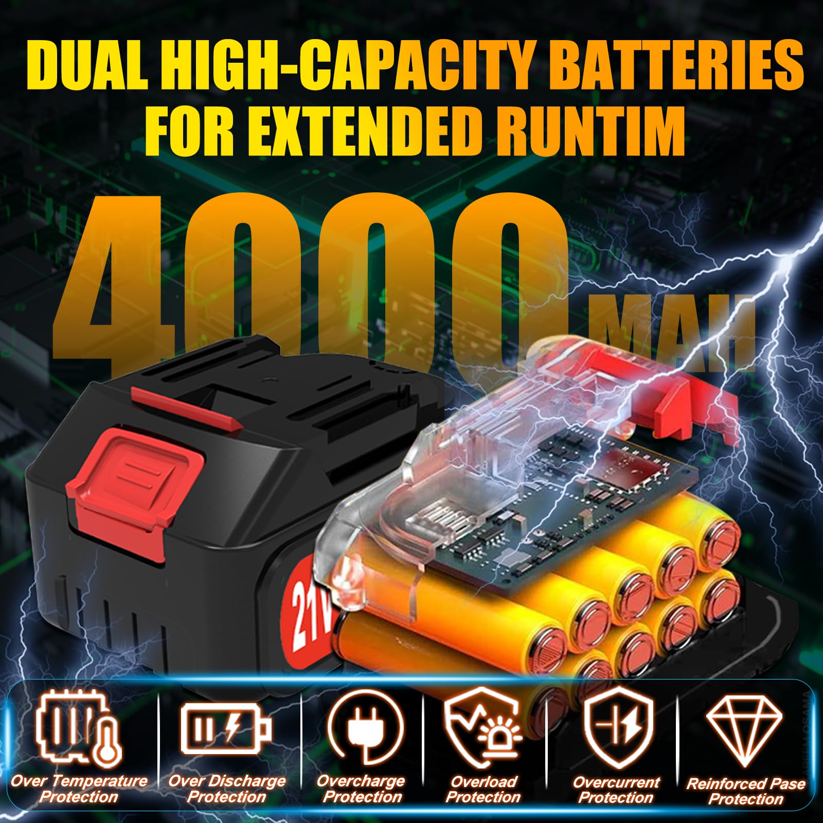 Soffiatore per foglie senza fili, con 2 batterie da 4,0 Ah e caricabatterie, 600.000 giri/min, soffiatore portatile leggero con velocità regolabile per pulizia patio, cura del prato, auto, soffiaggio
