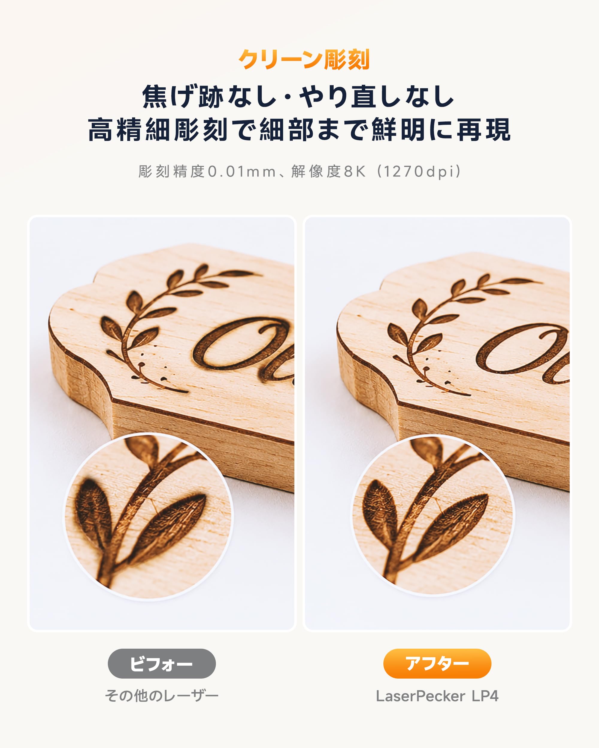 Amazon.co.jp: LaserPecker 4 レーザー彫刻機 DIY家庭用·業務用 青色