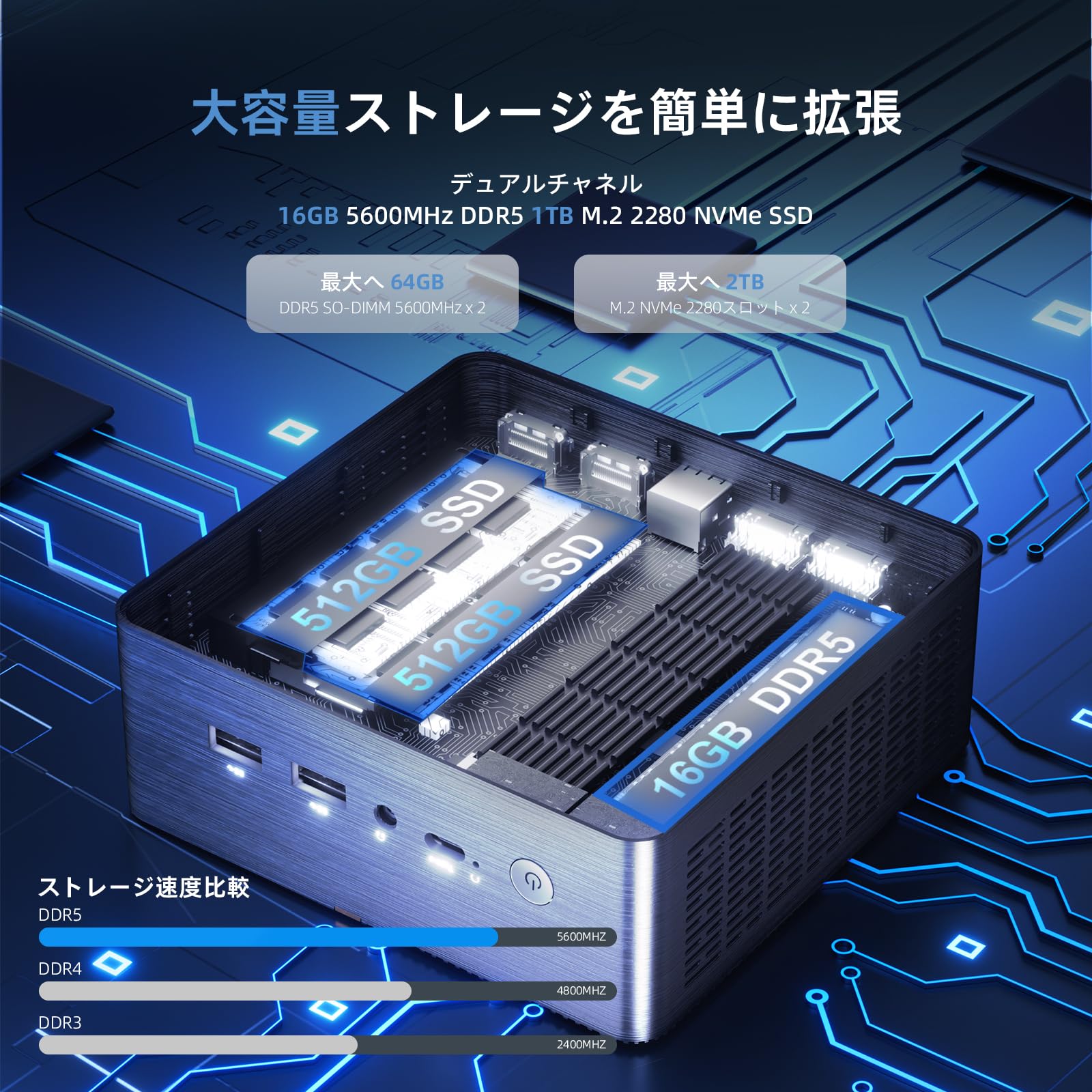 Amazon.co.jp: ミニPC AMD Ryzen 7 8845HS 8コア16スレッド 最大5.1GHz