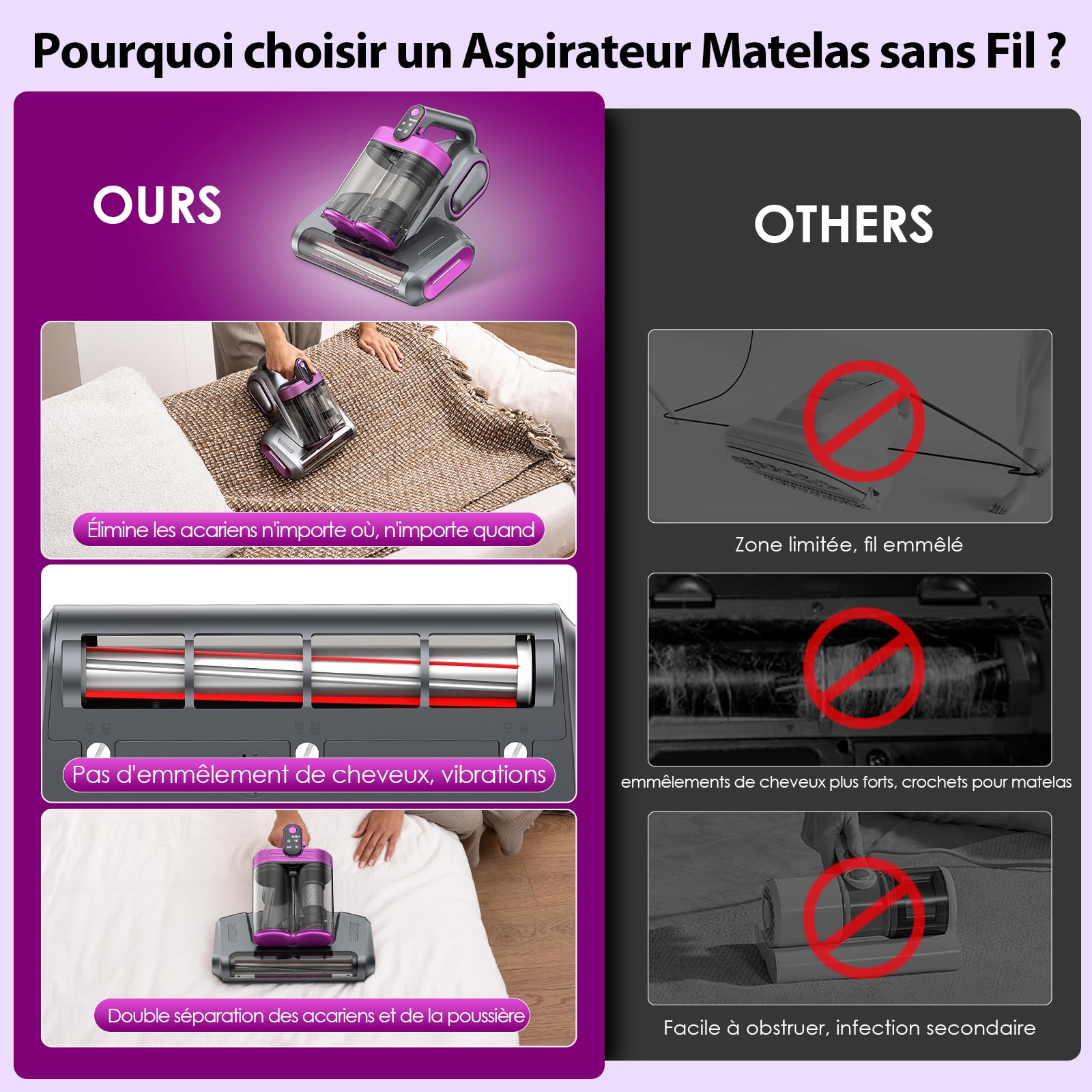 Linkifly MT1 Aspirateur Matelas sans Fil avec Lampe UV, 18000Pa, 35 Min d'Autonomie pour Canapés et Tissus d'Ameublement - élimine 99% des Allergènes - Chargeur Type C