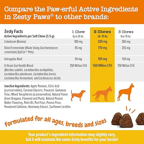 Miniatura 5 de Zesty Paws Allergy Immune Supplement for Dogs - with Omega 3 Wild Alaskan Salmon Fish Oil  EpiCor  Digestive Prebiotics  Probiotics - Anti Itch