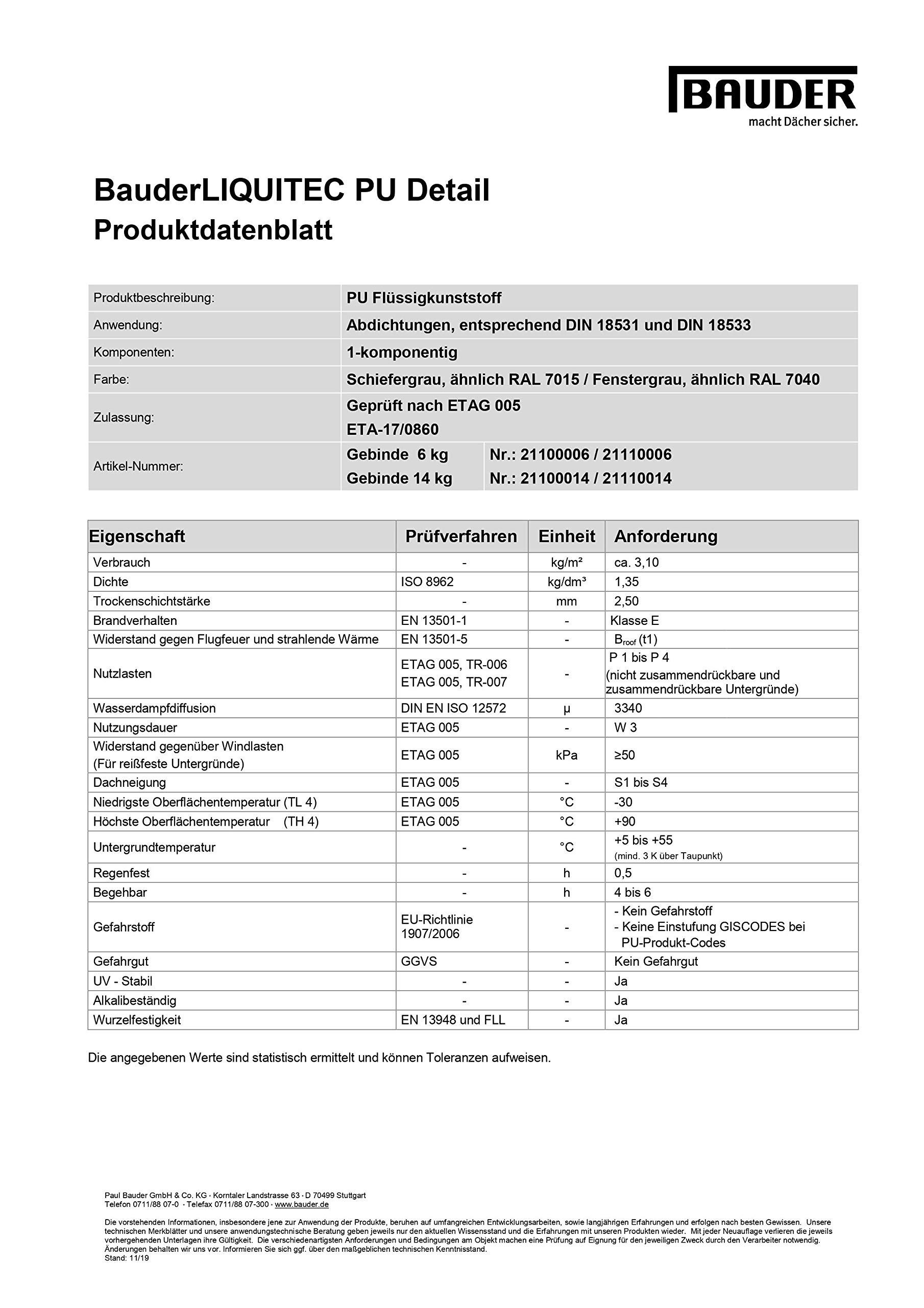 diffutec BAUDER LIQUITEC PU Detail Profi Pack 1-komponentiges, lösemittelfreies PU Flüssigkunststoff-System inklusive Zubehör (RAL 7040 fenstergrau)