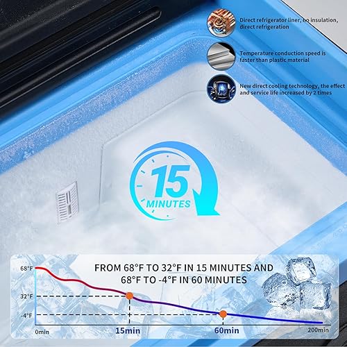Miniatura 7 de Refrigerador congelador para automóvil de 30 L, refrigerador portátil de 32 cuartos de galón de zona única con evaporador de expansión de soplado,