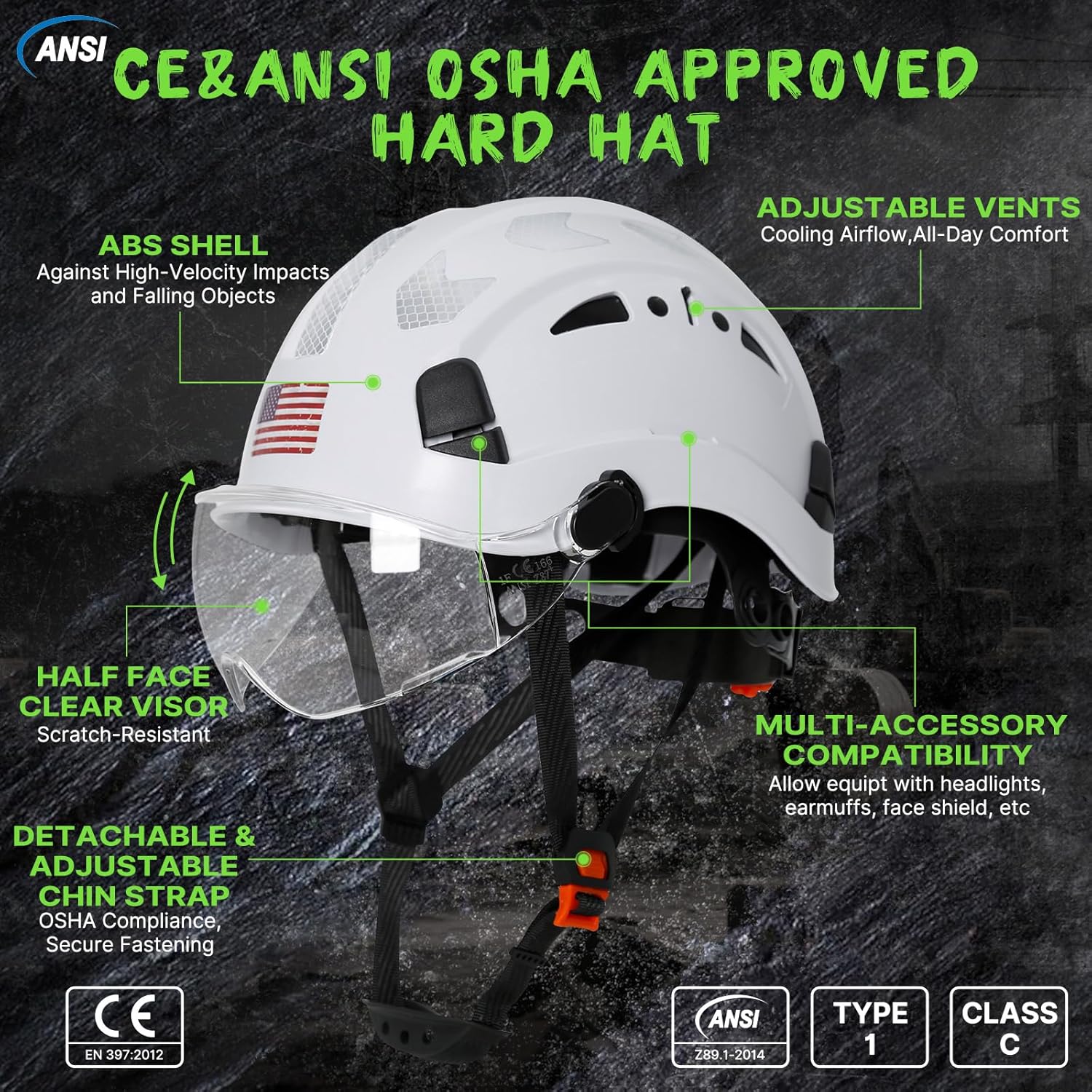 SAFEBUILDER Safety Helmet Hard Hat With Visor Adjustable Lightweight Vented ABS Work Helmet ANSI Z89.1 Approved Ideal For Industrial & Construction - View #2