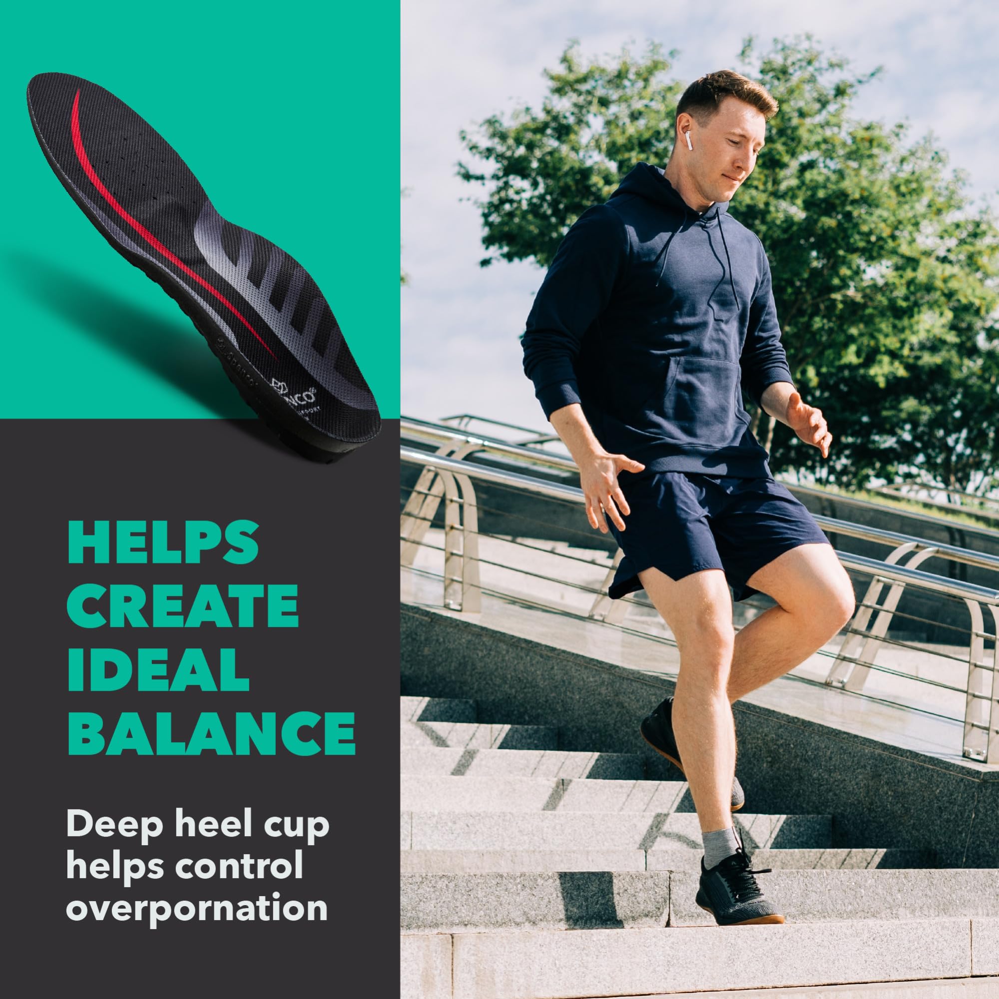 Spenco Total Support Thin Sporteinlage