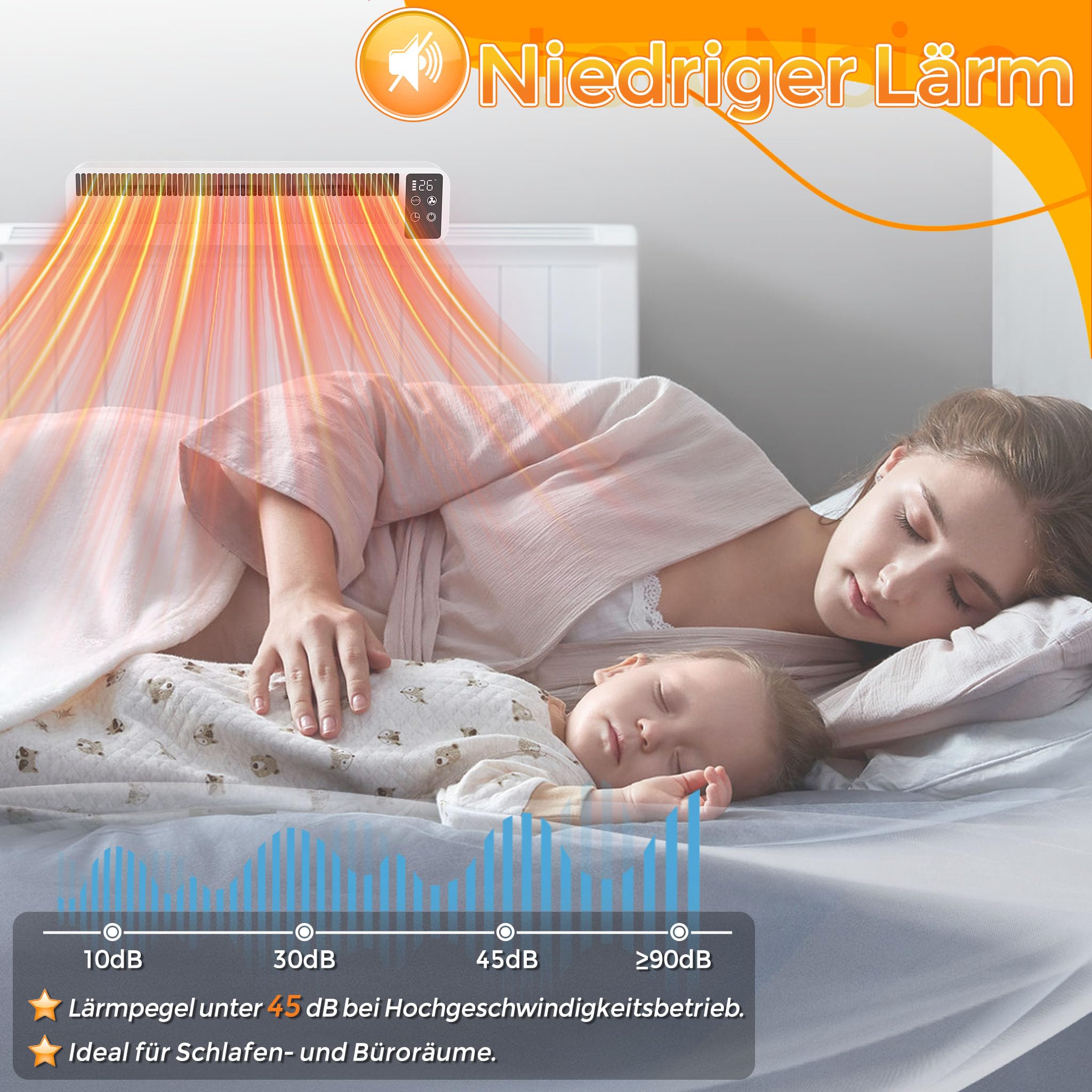 ACXIN Heizkörper Ventilator mit Sensoranzeige & Timer, 3-Stufig Heizungslüfter für Heizkörper und Unterheizungen, Heizkörperventilator leise <45dB, 3W 5V Heizungslüfter mit 1.5M Kabel