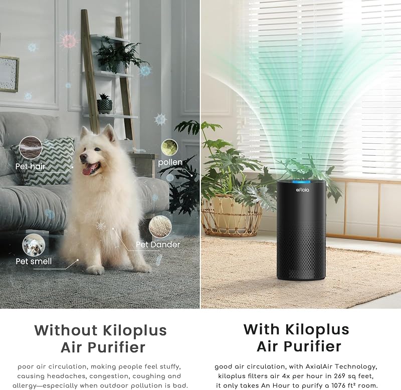 Afloia Smart Air Purifier for Home Large Rooms Bedroom, Up to 1,076 sq ft image 4