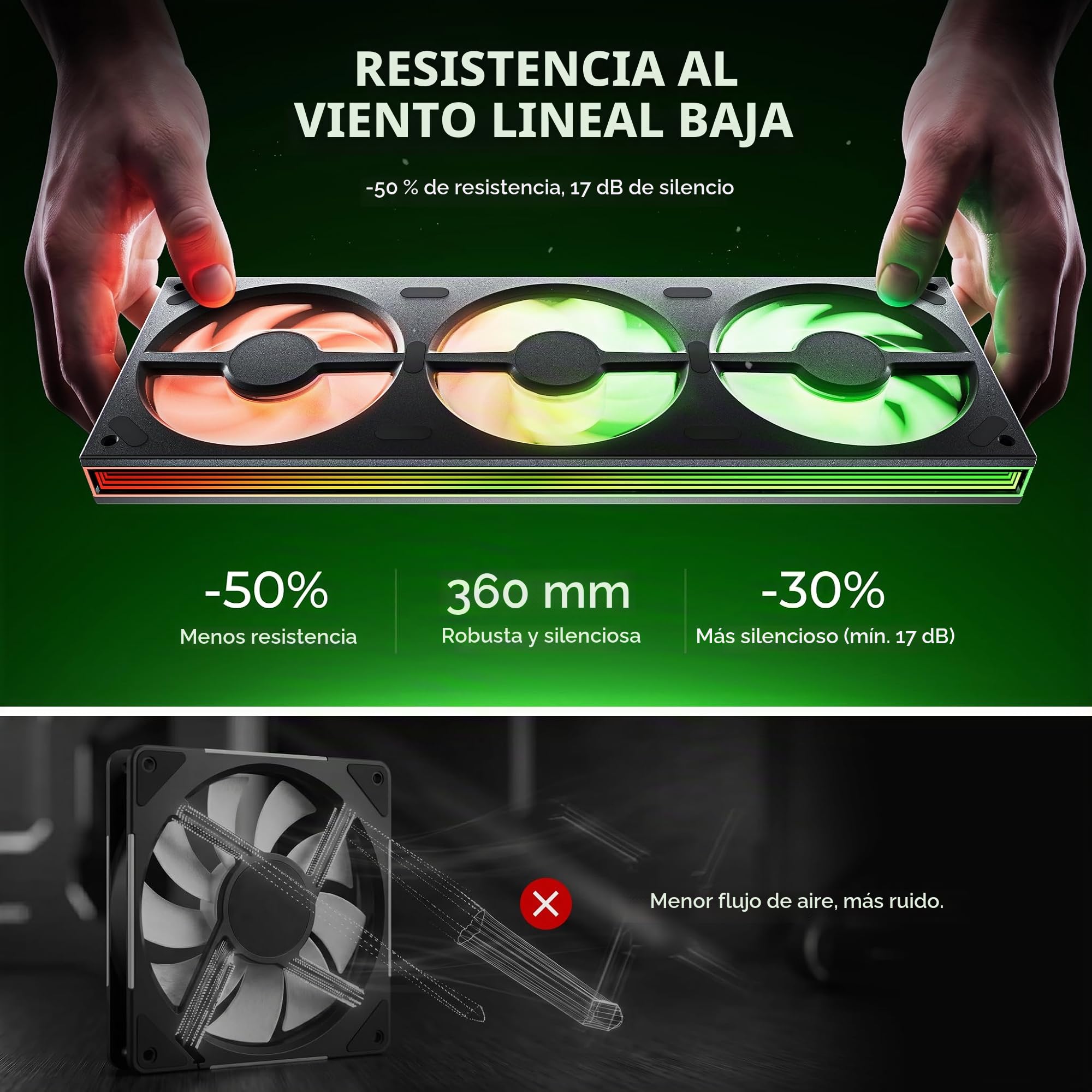 AsiaHorse Matrix Pro Ventilador de Caja de Ordenador PC de 360mm, Ventilador Radiador ARGB PWM Integrado 3-en-1 con 88 LEDs, 2000 RPM, 5V 3-Pin Sync, Iluminación de 3 Zonas, Alto Flujo de Aire