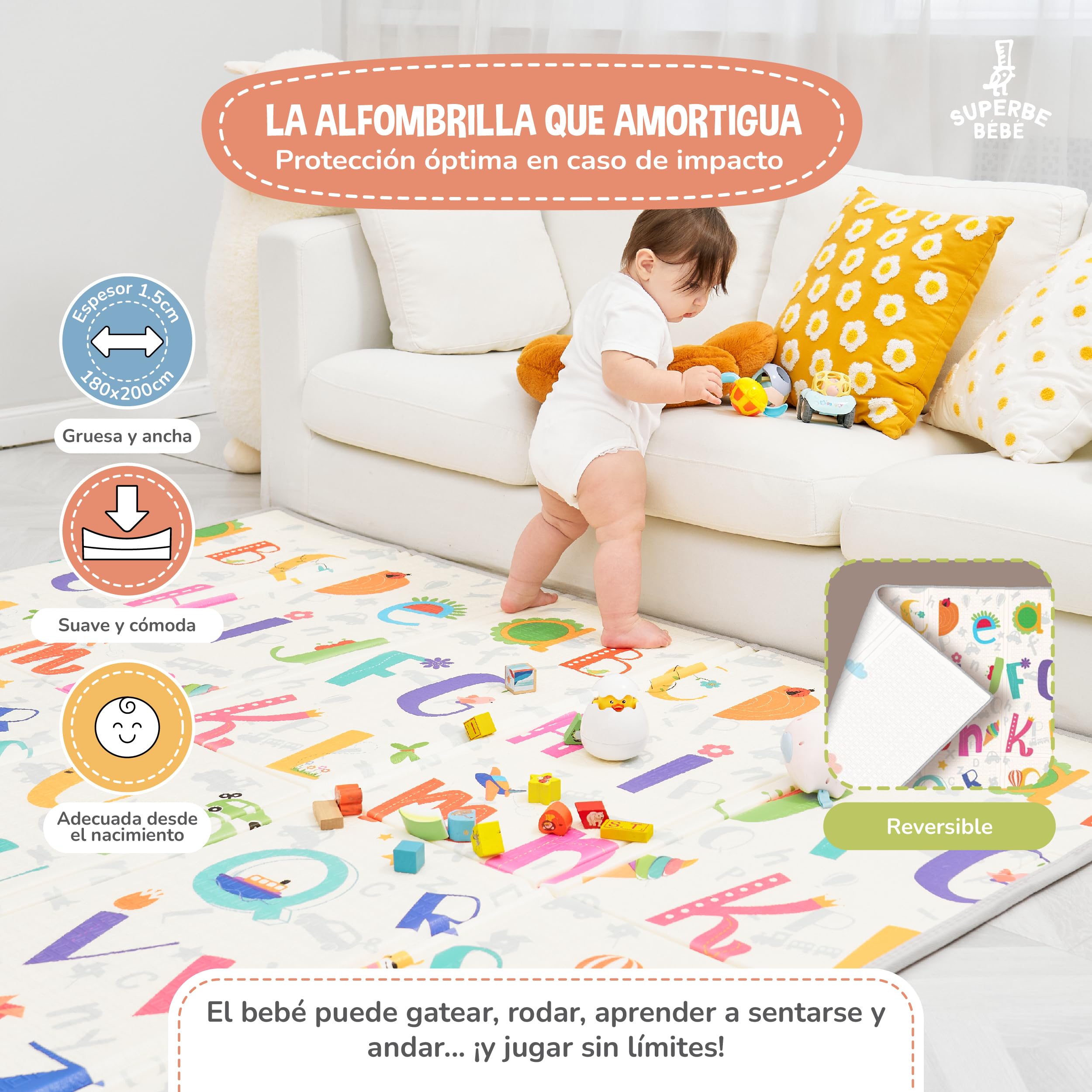 Alfombra Bebe Acolchada Plegable 180x200x1.5cm- Gimnasio Bebe - Manta De Juegos - Manta Actividades Impermeable Reversible - Tapete De Actividades - Gimnasio Infantil - Regalo Bebé