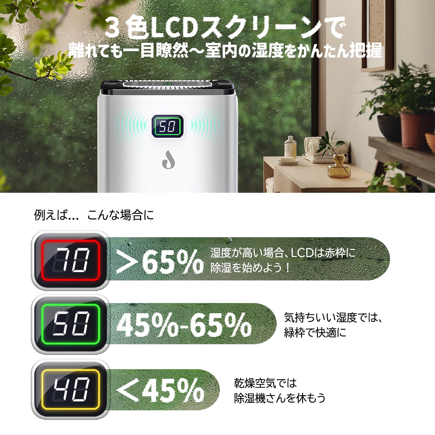 Amazon | 除湿機 衣類乾燥 除湿量12L/日「2025新型