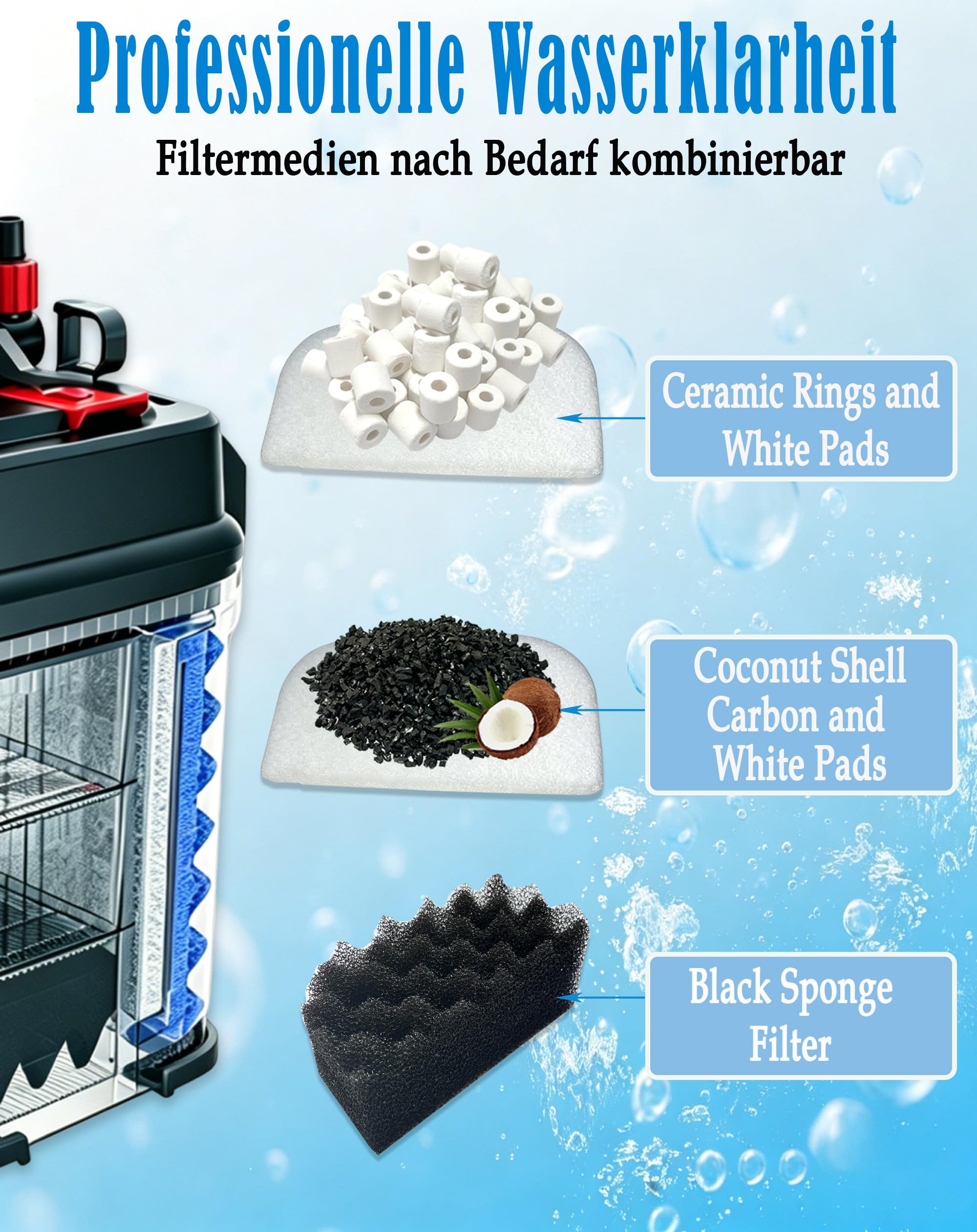 24er-Pack Aquarienfiltermedien, kompatibel mit den Fluval 406/407-Kanisterfiltern, bestehend aus Bioschaum, Aktivkohle und Keramikringen, für Meer- und Süßwasser