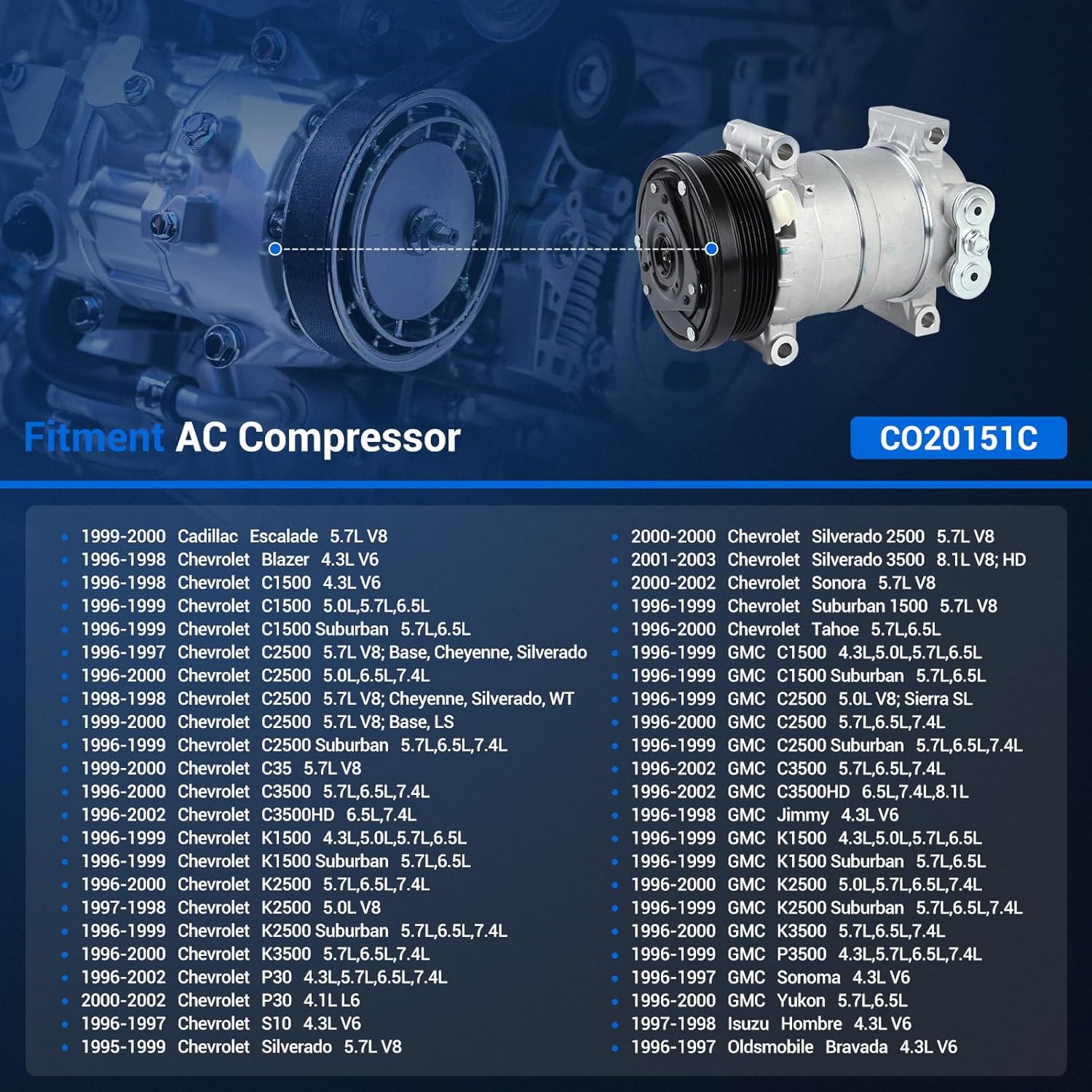 Autoround AC Compressor Fit for 1995-2003 Chevy, GMC, Cadillac, Isuzu, Oldsmobile - Silverado, Suburban, Yukon, C1500, C2500, C3500, K1500, K2500, K3500, Escalade, 4.3L 5.0L 5.7L 6.5L 7.4L 8.1L
