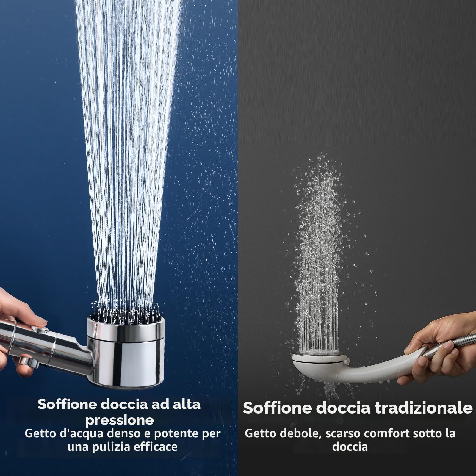 LENDOO Soffione Doccia Alta Pressione con Tubo 1.5M 4 Modalità Spruzzo Anticalcare Filtro Sostituibile Argento
