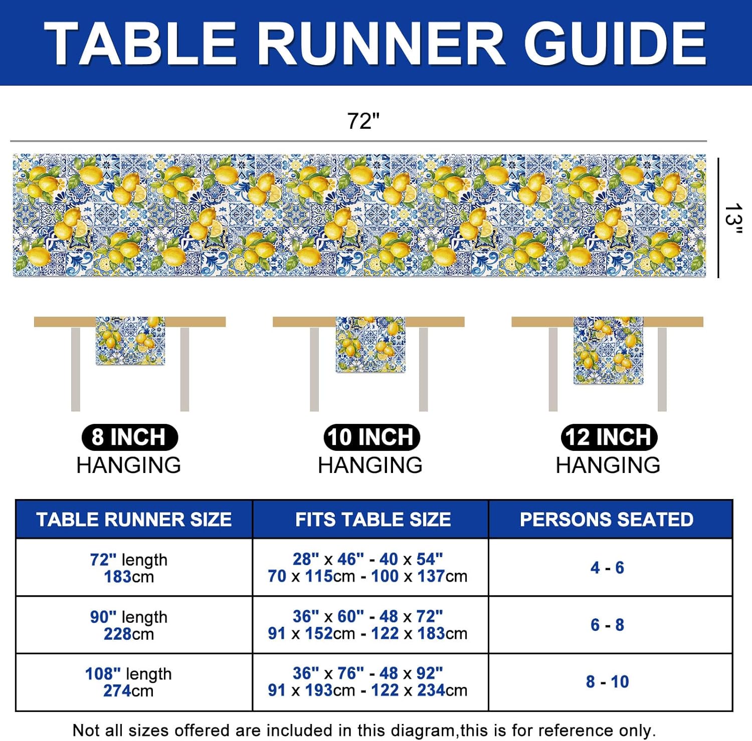 JarThenaAMCS Lemon Tiles Table Runner Blue Yellow Kitchen Dining Table Decoration Summer Table Cover for Home Kitchen Indoor Outdoor Patio Party Supplies, 13 x 72 Inch (Pack of 2)