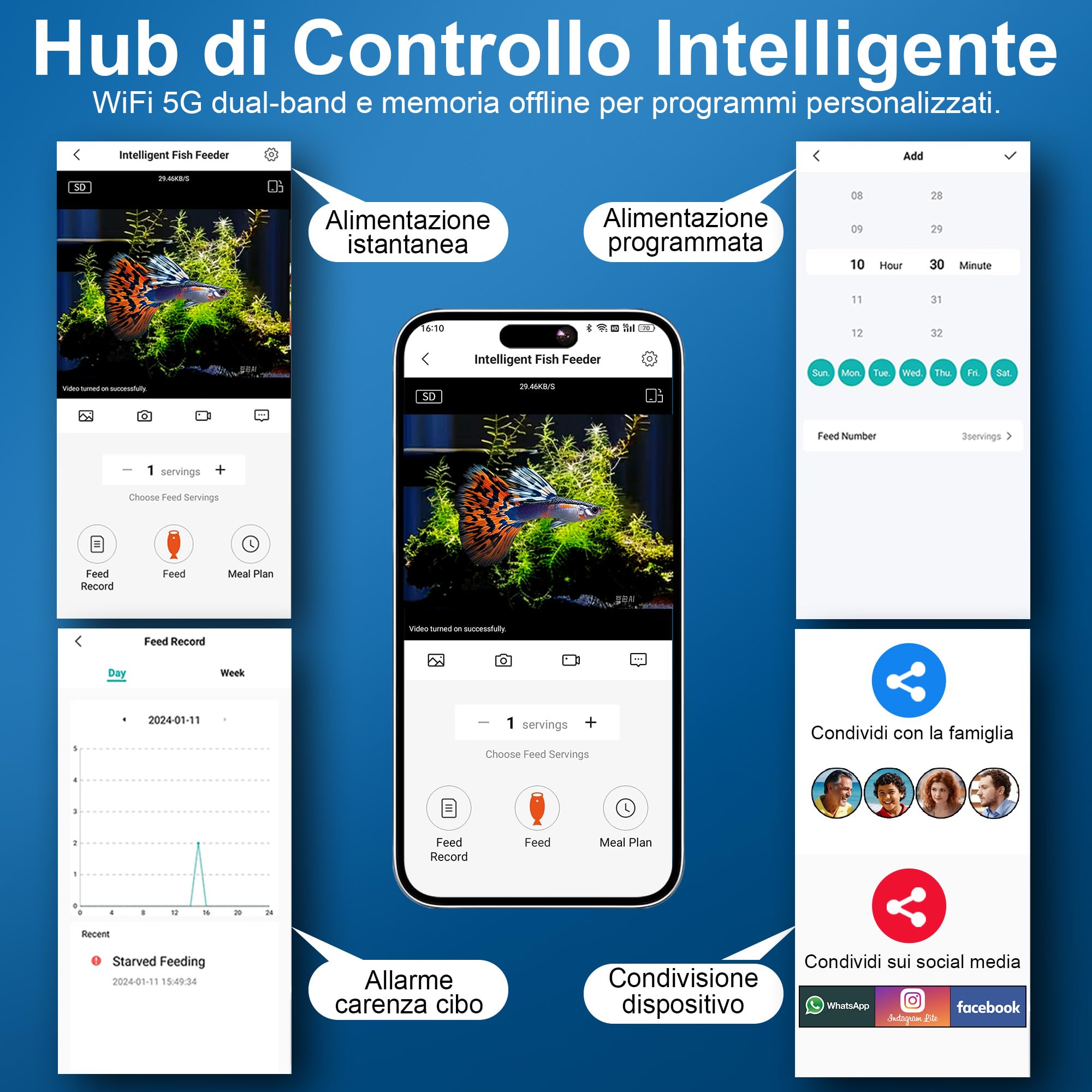 Mangiatoia Automatica WiFi Smart, Camera 2.5K, App 2.4/5G, Dosaggio 0,2g Cura Vacanze, Serbatoio 230ML Anti-Appannamento, Timer, Notifiche, Acquario Marino, Acqua Dolce e Tartarughe