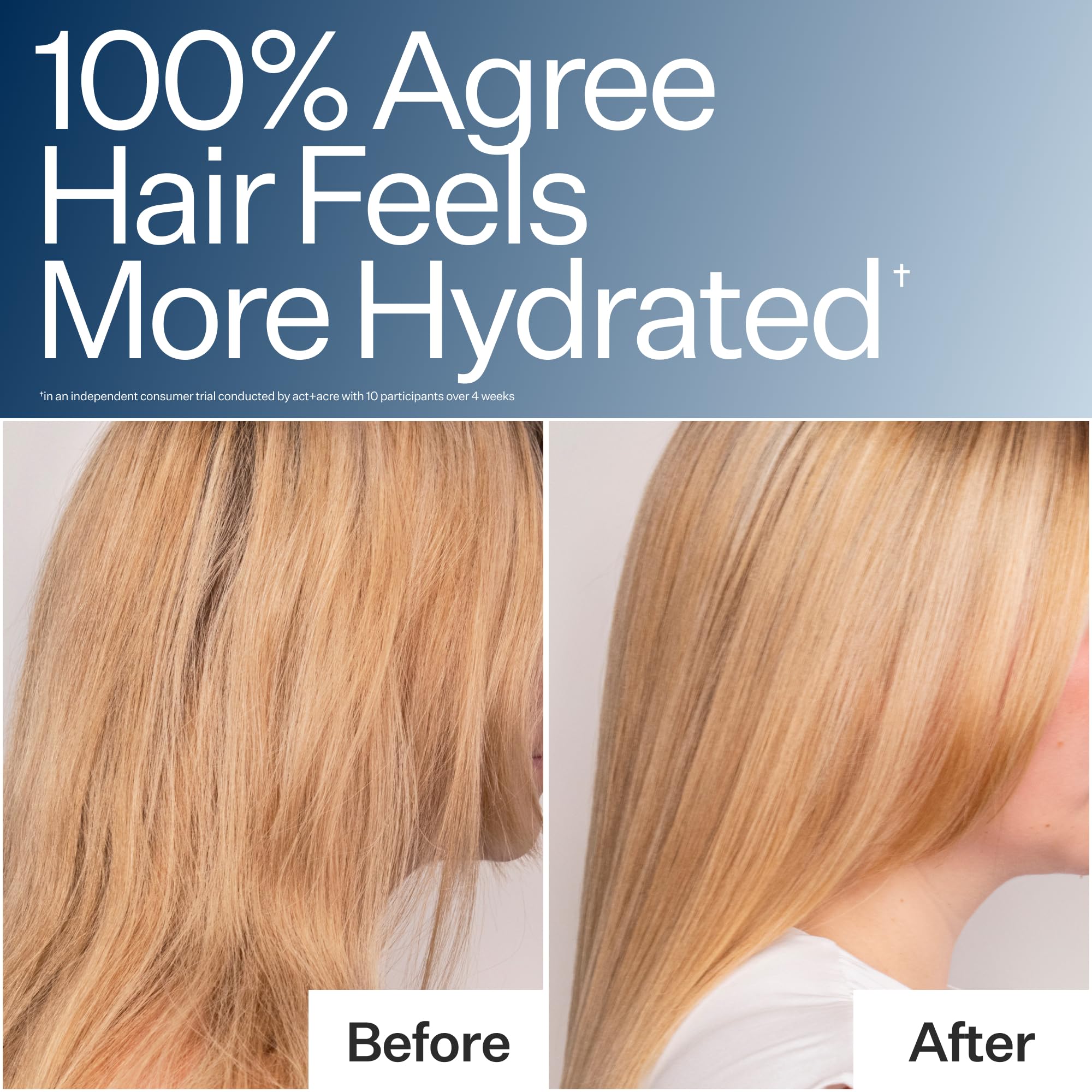 ACT+ ACRE Daily Hydro Hydrating Conditioner, 10 fl oz, Silicone-Free
