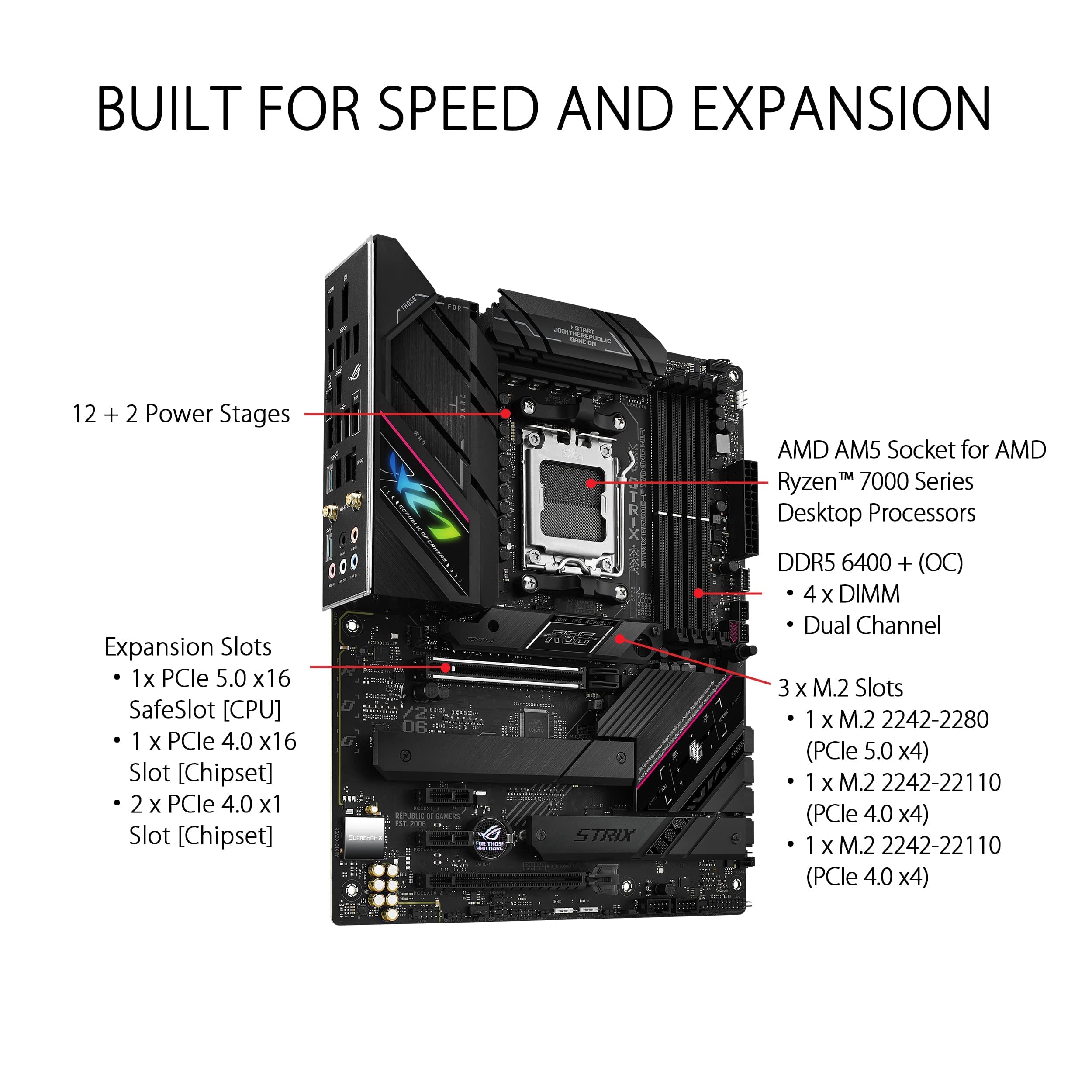 AMD Ryzen™ 7 7700X Desktop Processor (8-core/16-thread, 40MB cache
