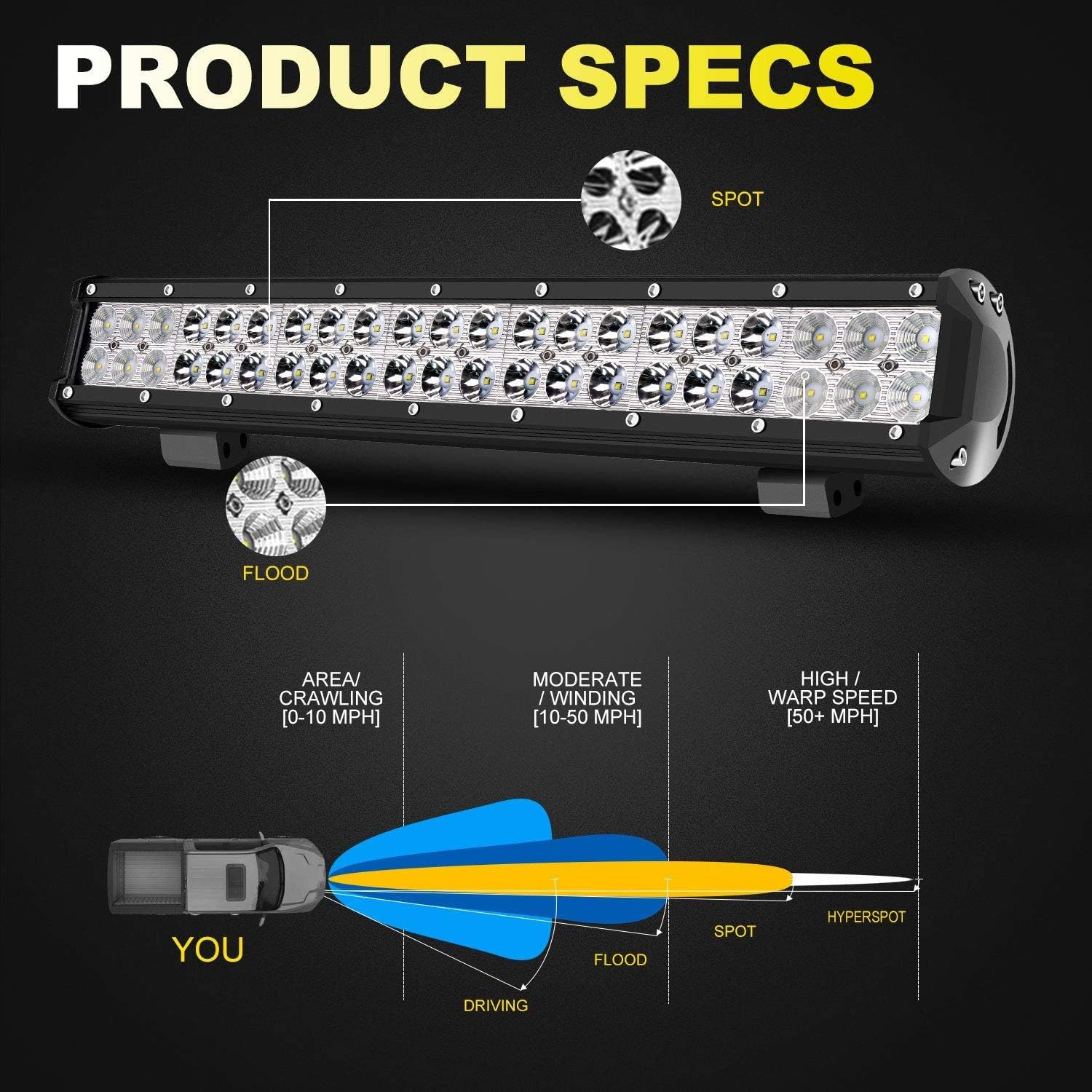 Wееklу Tор Sаlе TURBO SII 20 in LED Light Bar W/2pcs Spot Pods Cubes Switch Harness for Tractor Boat Utv Golf Cart Ford Polaris RZR Ranger Honda ATV Gmc Yukon Pickup Tacoma Am Commander 4Wheeler Yamaha Suburban Bеѕt Cуbеr Dеаlѕ 🔥 TURBO SII 20 in LED Light Bar W/2pcs Spot Pods Cubes Switch Harness for Tractor Boat Utv Golf Cart Ford Polaris RZR Ranger Honda ATV Gmc Yukon Pickup Tacoma Am Commander 4Wheeler Yamaha Suburban