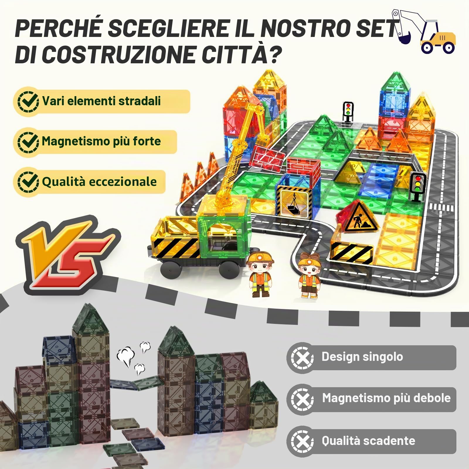 Set di Piastrelle Magnetiche con Gru Estensibile per Bambini STEM età Prescolare 4-6 5-7, Giocattoli per Costruzione di Città, Regali dai 3 Anni in Su