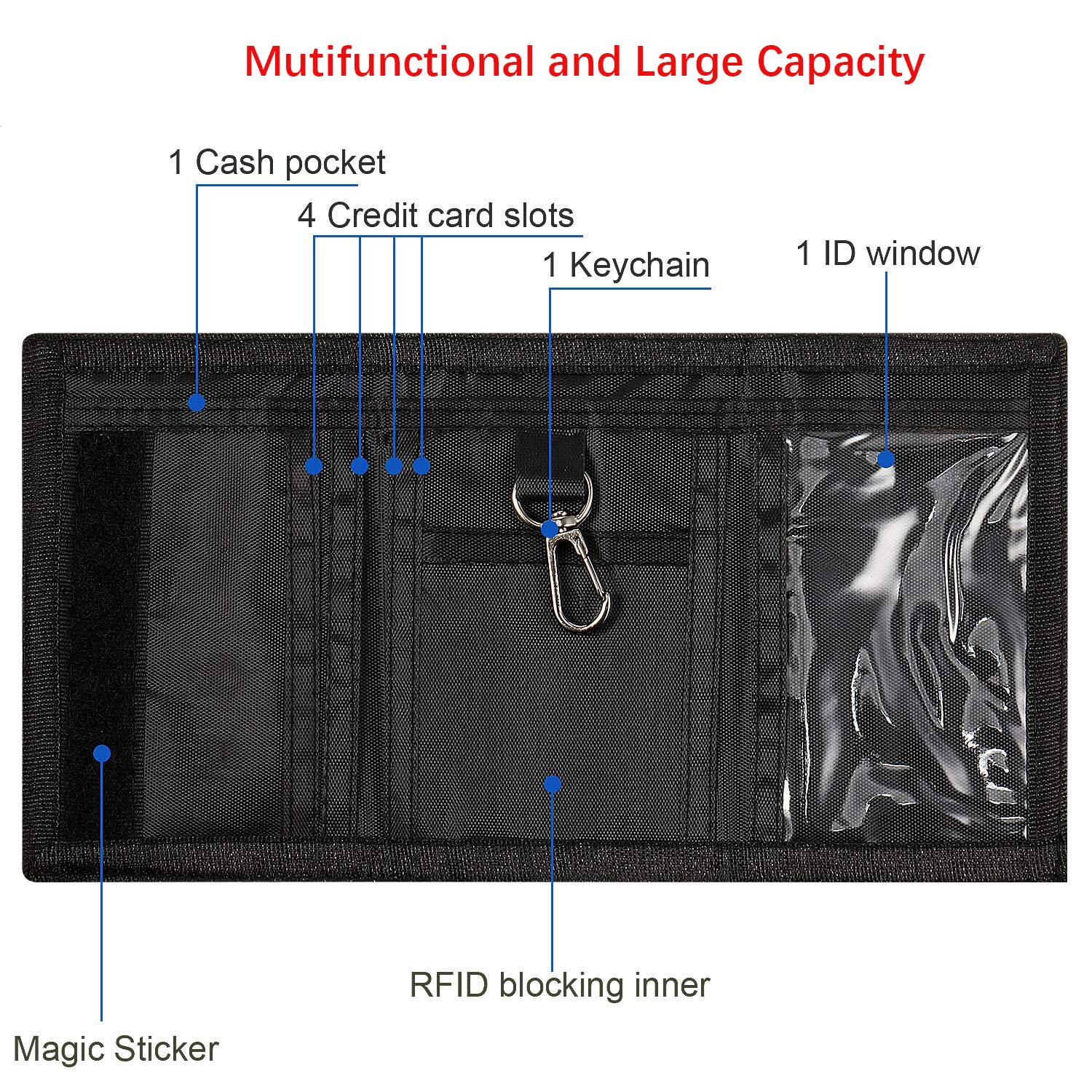 Portefeuille En Toile à Trois Volets Call Of Game Around Duty Avec