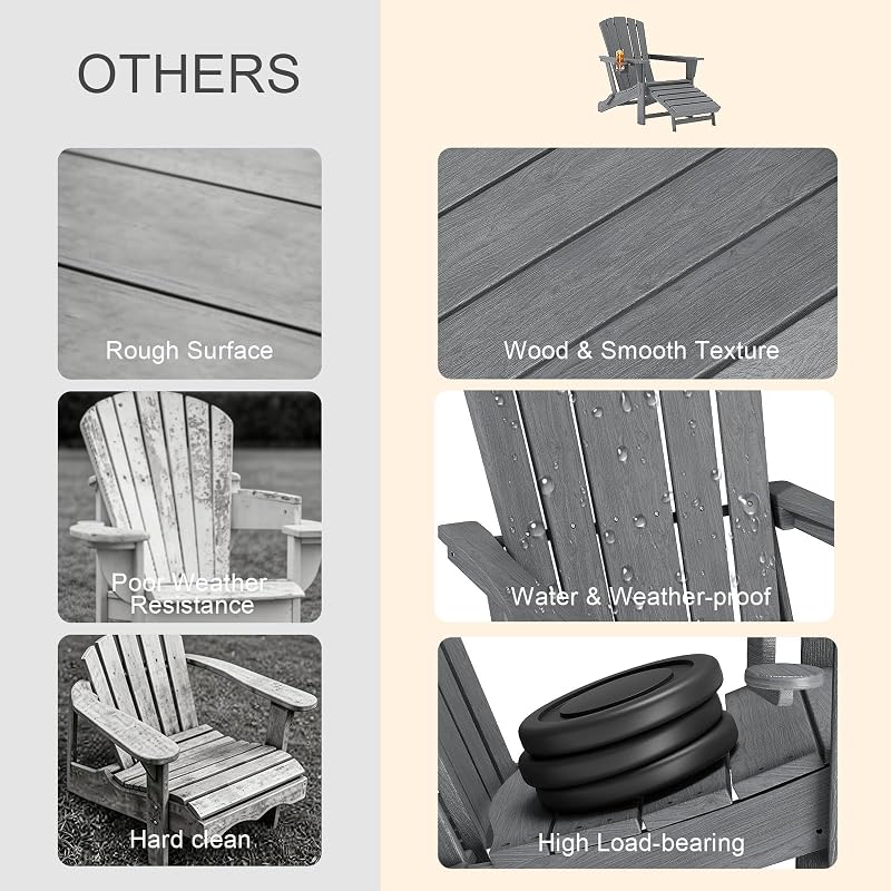 Polyhouz Folding Adirondack Chair with Retractable Ottoman,HDPE Outdoor Adirondack Chair with Cup Holder,All-Weather Lounge Chairs for Outside,Patio,Pool,Fire Pit,Grey image 5