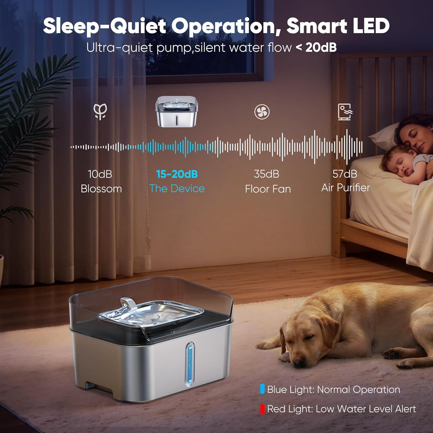 No Spill Dog Water Fountain Stainless Steel for Large Dogs with 16 Filters, 8L/2.1Gal Ultra Quiet Pet Water Fountain for Cats Dogs Indoor, Automatic Dog Water Bowl Dispenser