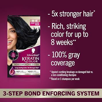 Schwarzkopf Keratin Color 3.11 Deep Dark Blue Permanent Hair Dye
