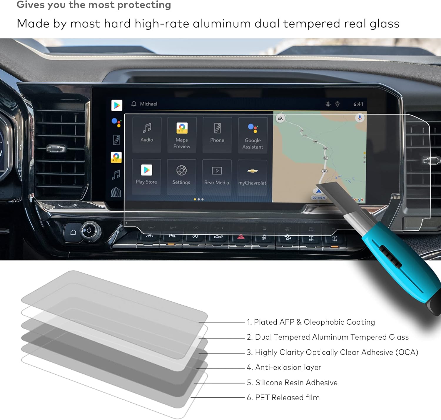 Glass Screen Protector for 2022/2023/2024/2025/2026 Sie