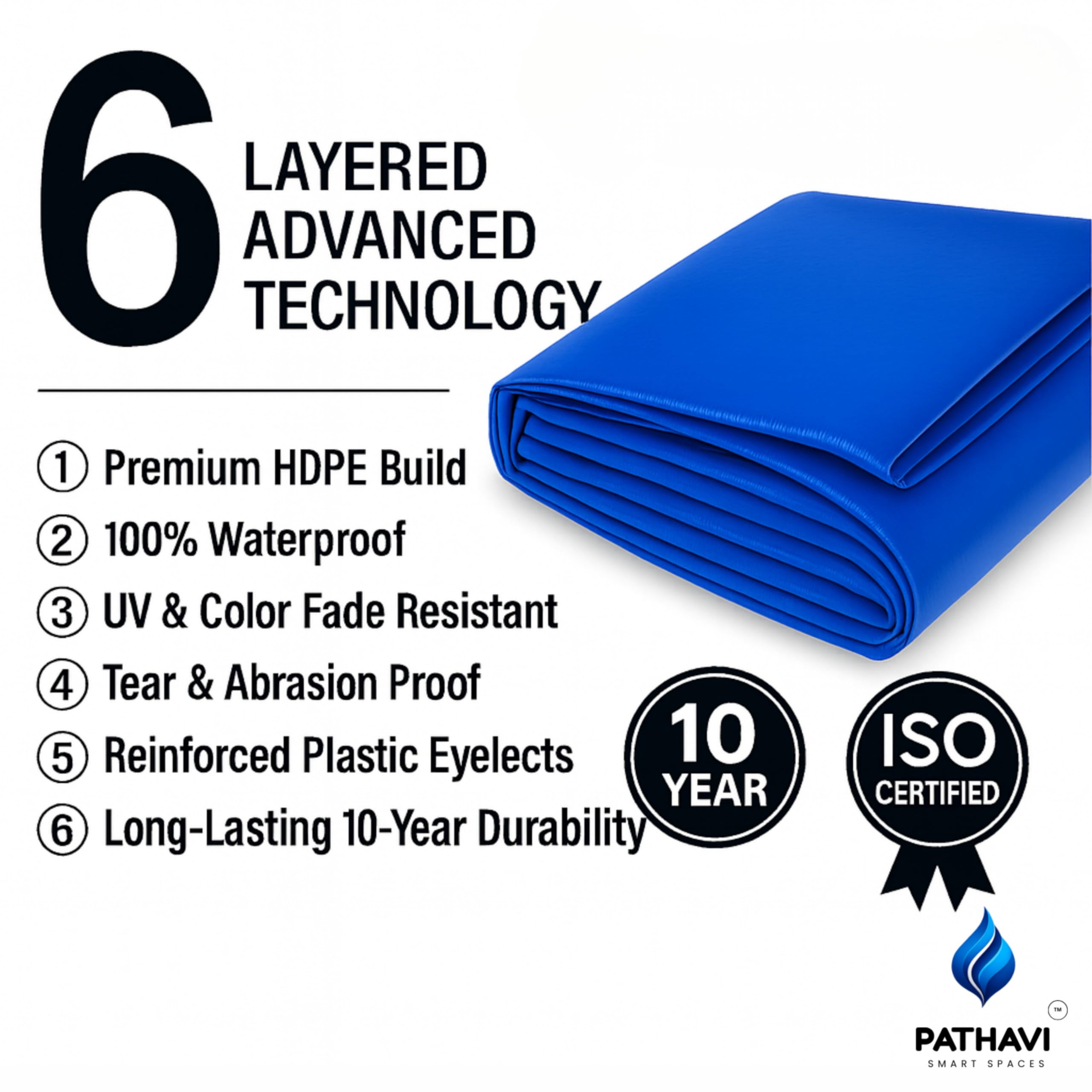 Premium 30x30ft Blue Tarpaulin, Thadika, 120 GSM Virgin Tharpai Sheet, Heavy Duty Waterproof Tadpatri Cover with Reinforced Eyelets & UV Protection, Ideal for Trucks, Farms, HomeUse, 1 Sheet — Amazon image 3
