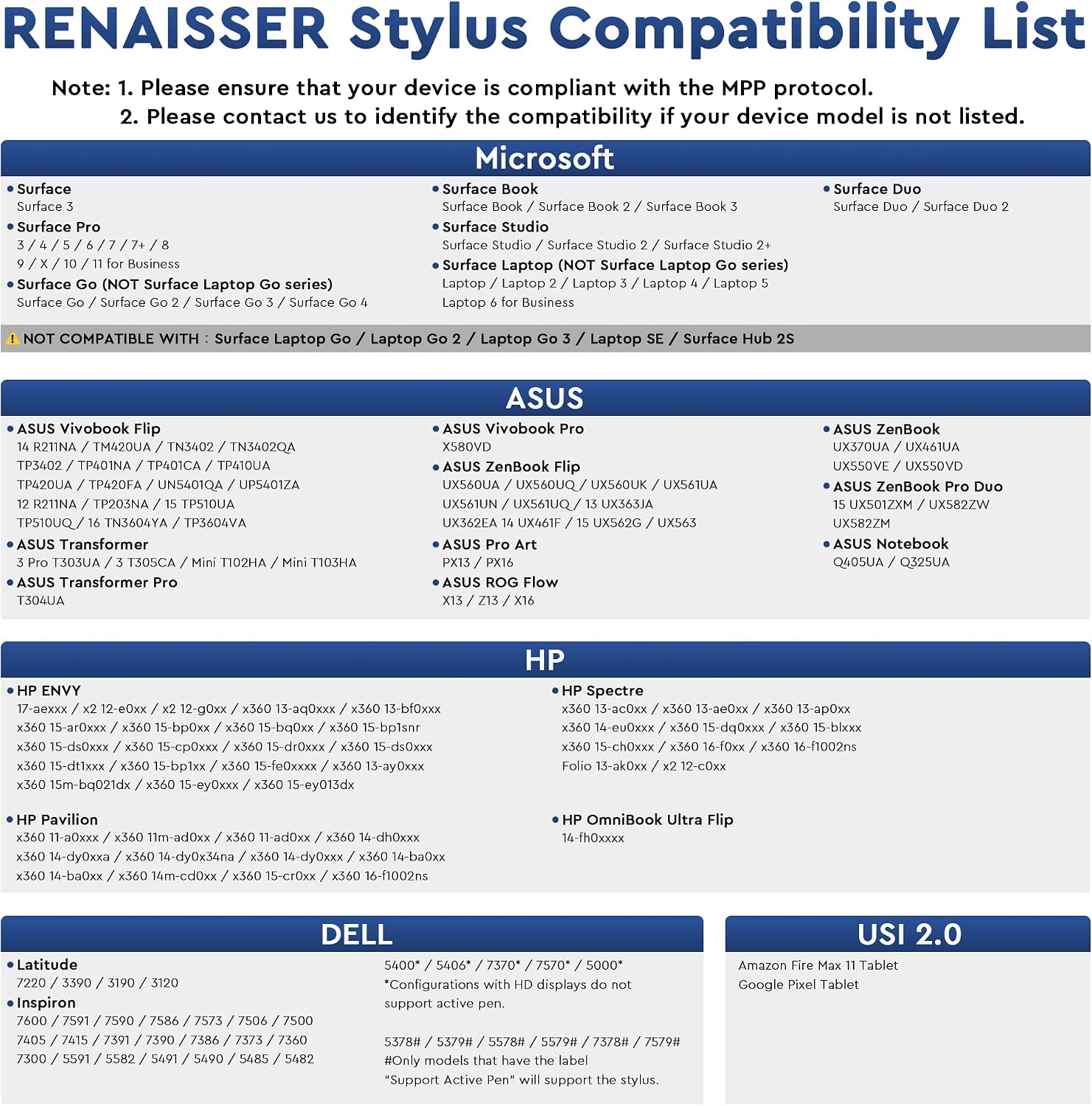 RENAISSER Raphael N520C Surface Pen, Designed in Houston, Made in Taiwan image 3