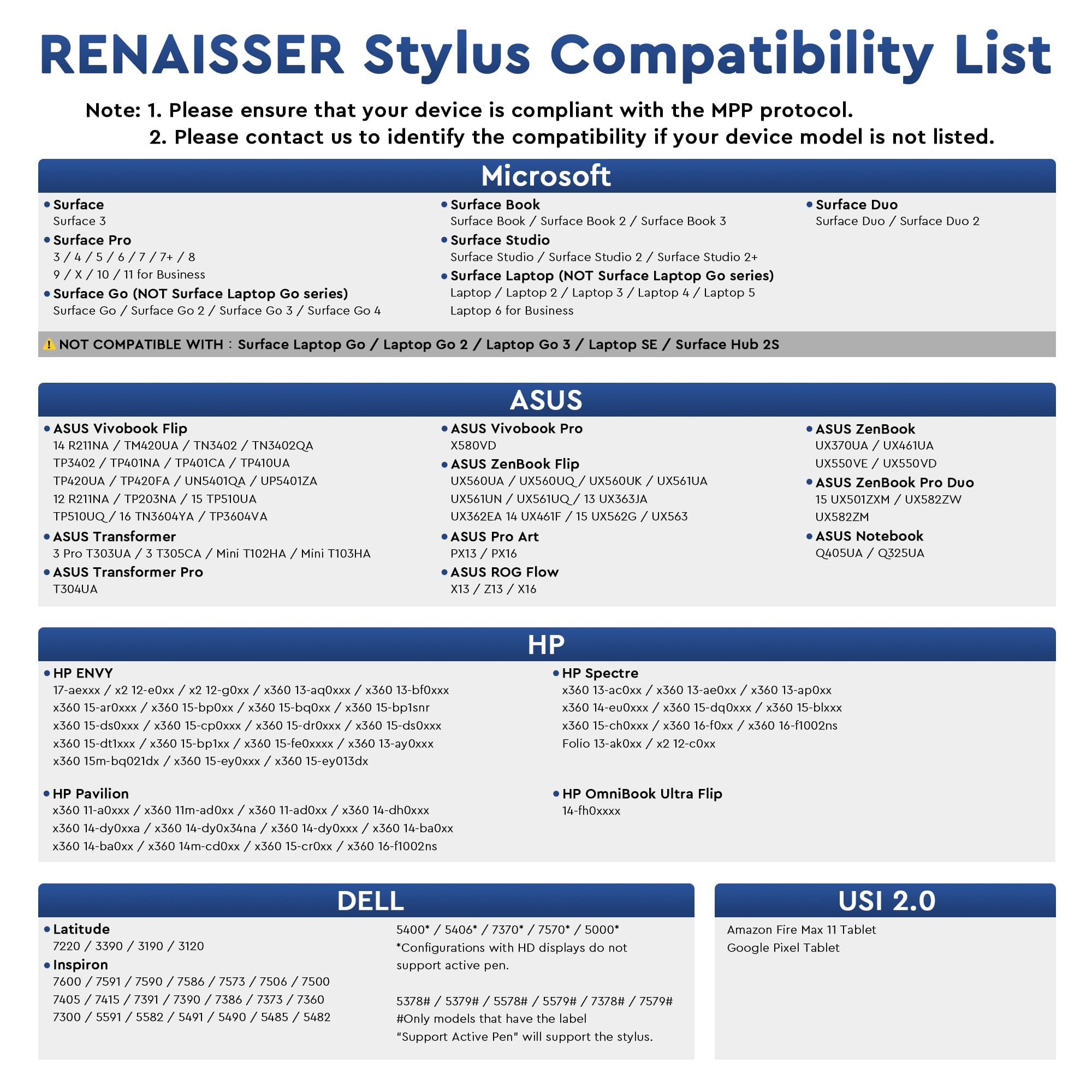 RENAISSER Raphael N520C Lápiz para Microsoft Surface Pro/Go/Book/Studio | MPP 2.0, 4096 presión, sensibilidad a la inclinación, ultraligero, rechazo de la palma de la mano, Carga USB-C, no magnético