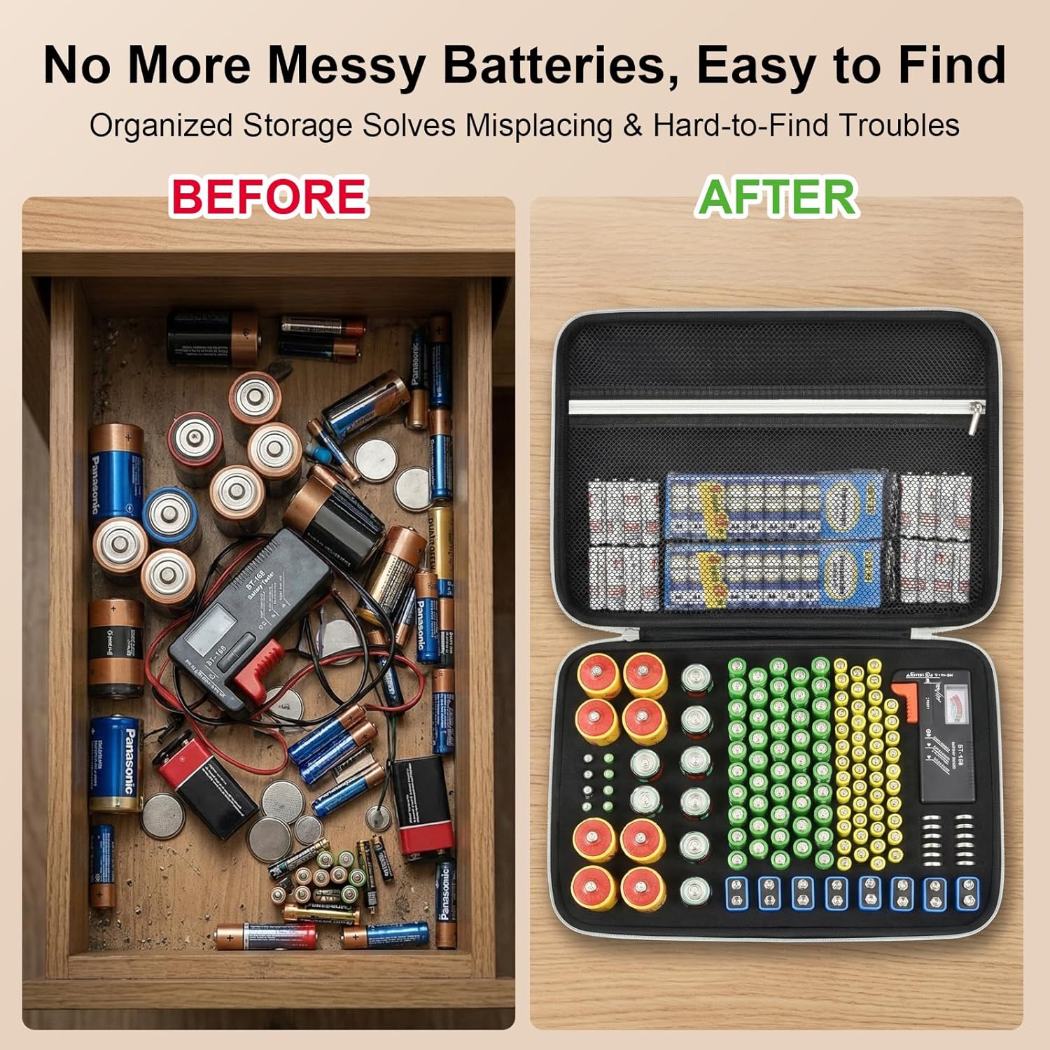 PAIYULE Battery Organizer Storage Box with Tester, Shockproof EVA 220+ AA AAA C D 9V Capacity Emergency Power Solution, Unique 8 D-Cell Home Organization (Bag Only)