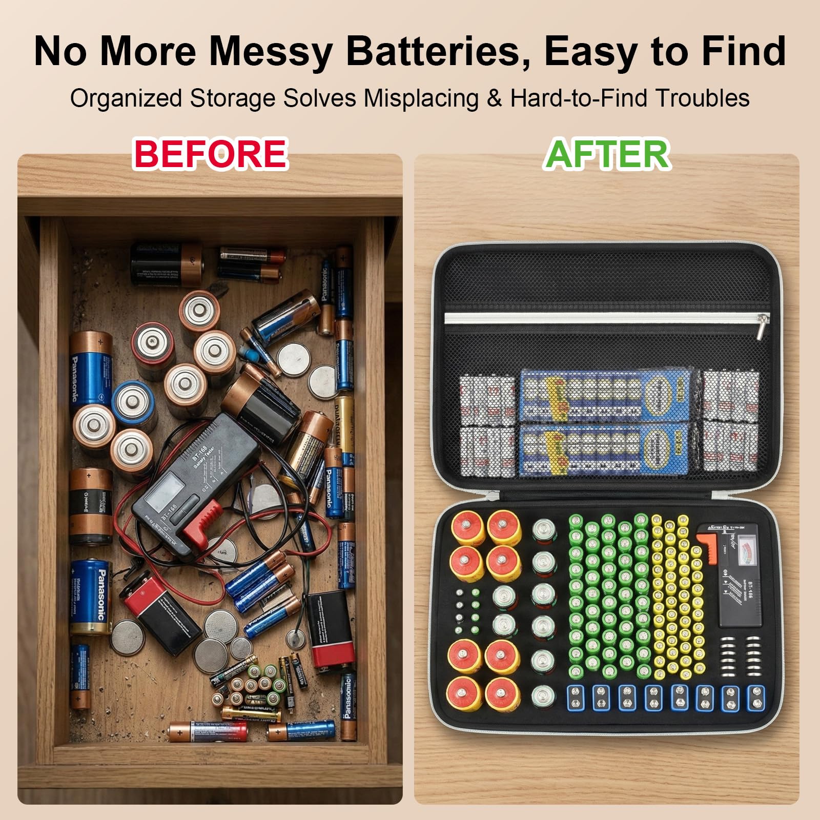Batteriebox Aufbewahrung Batterien Tasche Case Variety Pack Organizer Batteriekasten mit Tester hält 140+ AA, AAA, C, D, 9V, cr1632, cr2016,Lithium 3V Knopfbatterien Caddy Container (Schwarz)