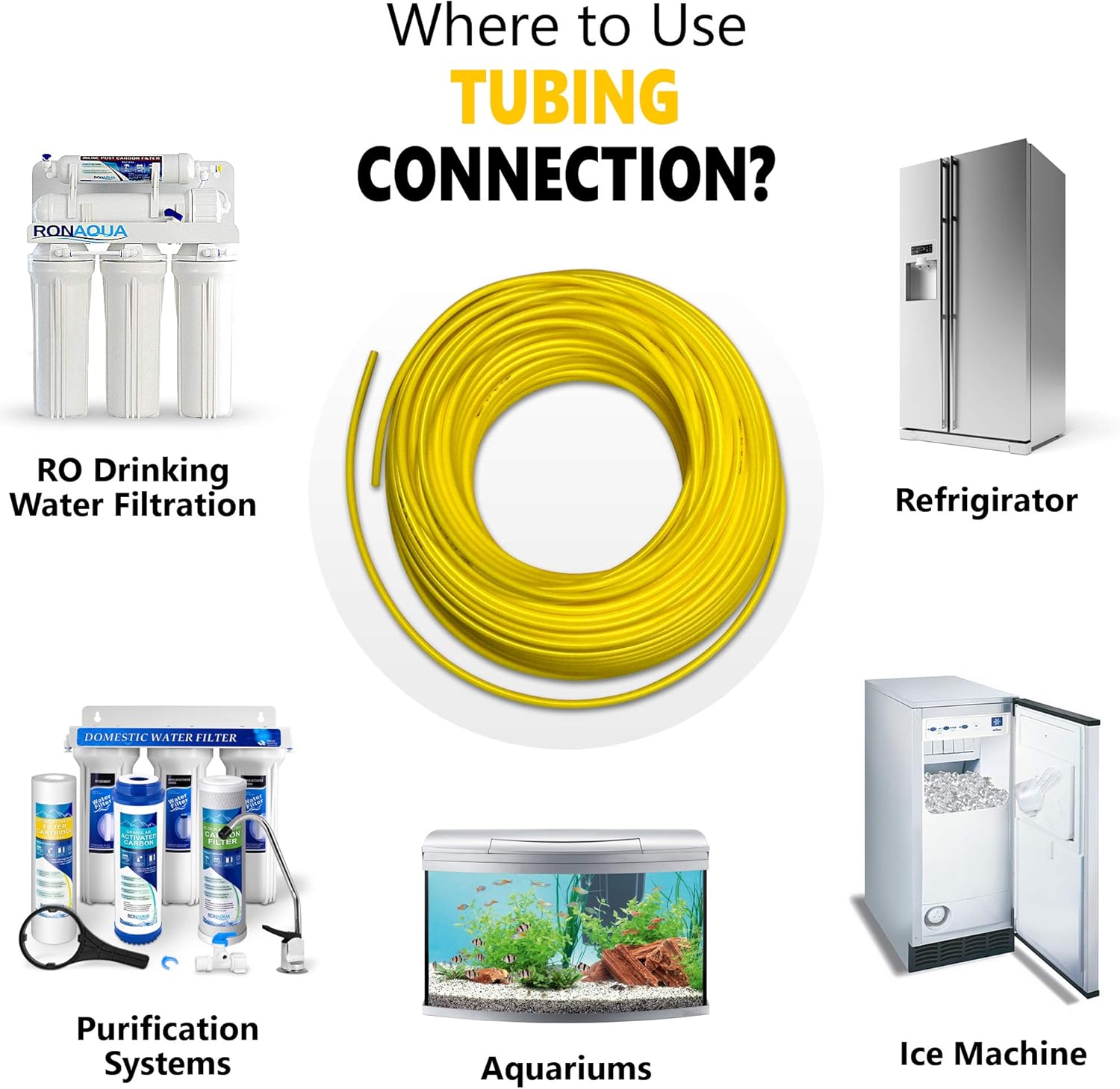 Food Grade 1/4 Inch Plastic Tubing for RO Water Filter System, Aquariums, Refrigerators, ECT (300 Feet, Yellow)