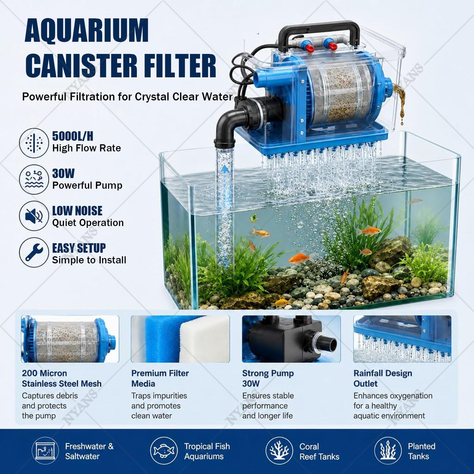 Filtr z Automatycznym Płukaniem Wstecznym, (200 Mesh) S-5000L/H