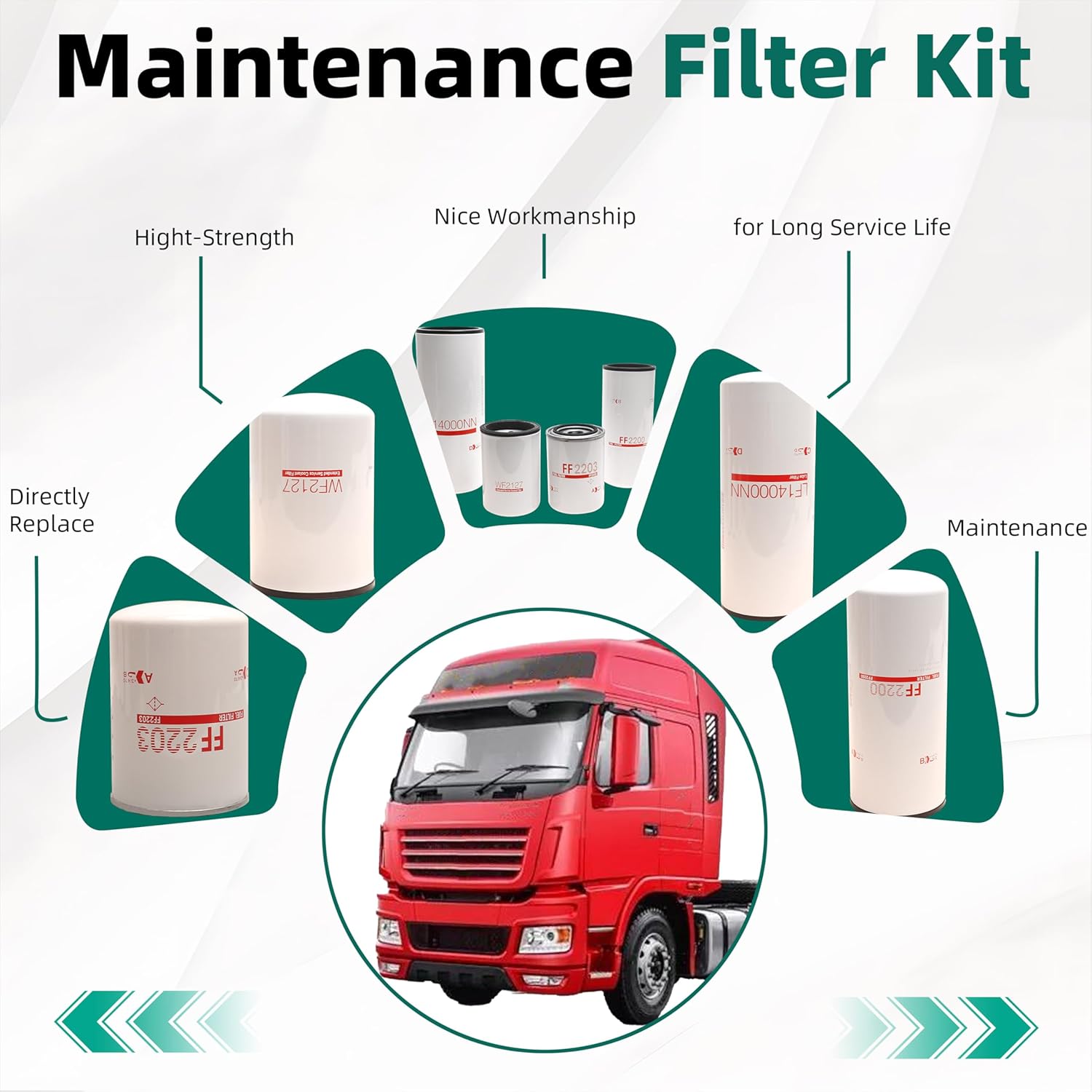 Maintenance Filter Kit, Fuel Filter FF2203+FF2200 Lube Filter LF14000NN Coolant WF2127, for Cummins ISX Pre- 2010 Engines (50,000 Miles),Maintenance Filter Kit OE FF2203 FF2200 LF14000NN WF2127
