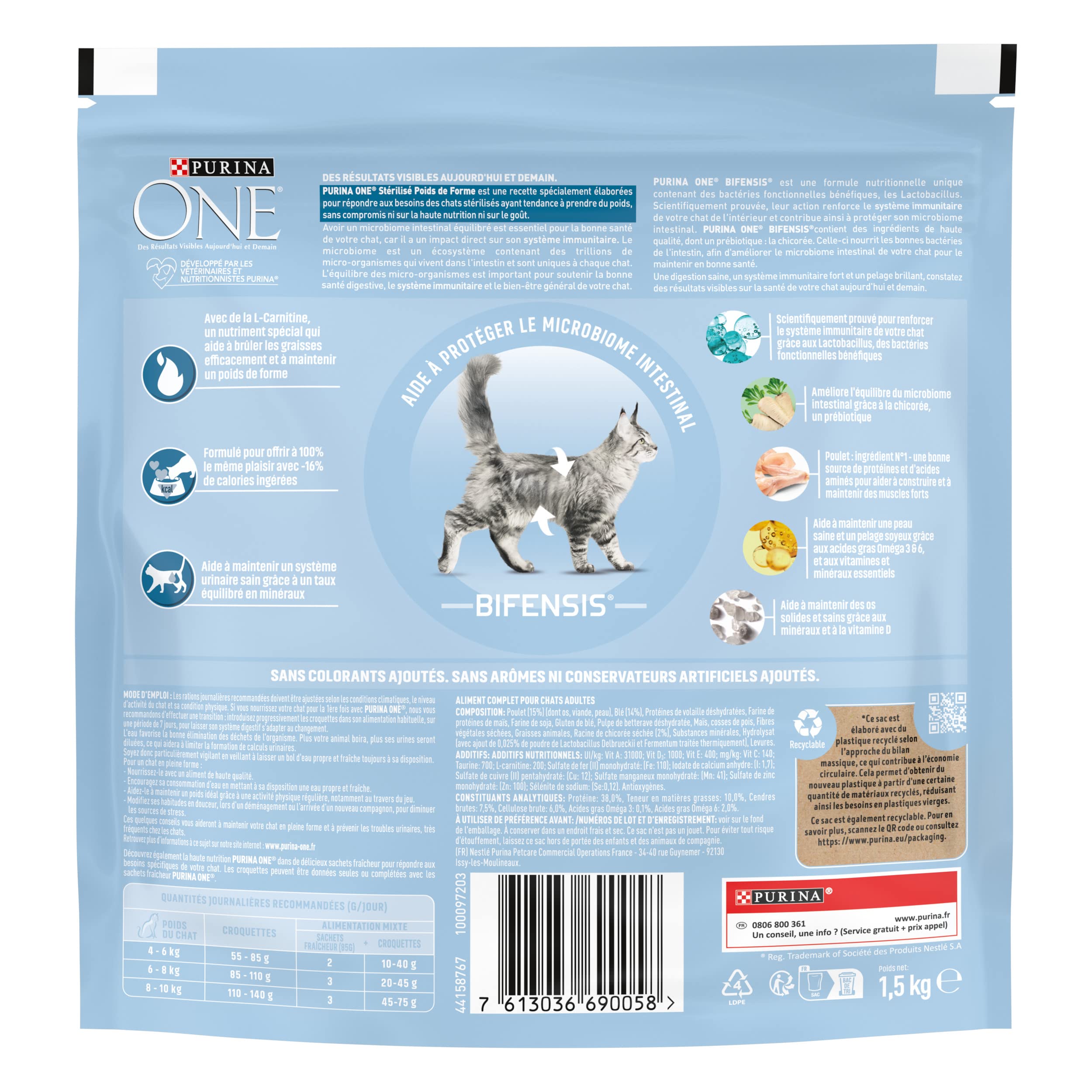 PURINA ONE | BIFENSIS Poids DE Forme | Croquettes Chat Adulte Stérilisé | Moins de Calories : Aide à brûler Les Graisses et Maintenir Un Poids de Forme | Poulet | Sac | Lot de 1 x 1,5 Kg