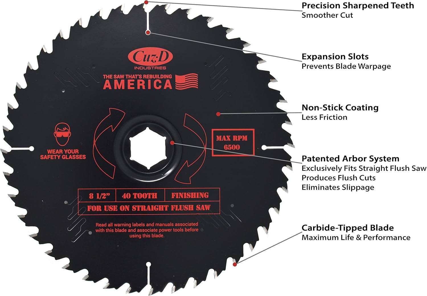 CUZ-D INDUSTRIES CARBIDE TIP SAW BLADE - 40 Tooth Premium Straight Flush Saw Blades, Non-Stick, General Purpose Wood Cutting Wheel, Circular Saw Wheels, 8.5" Inch