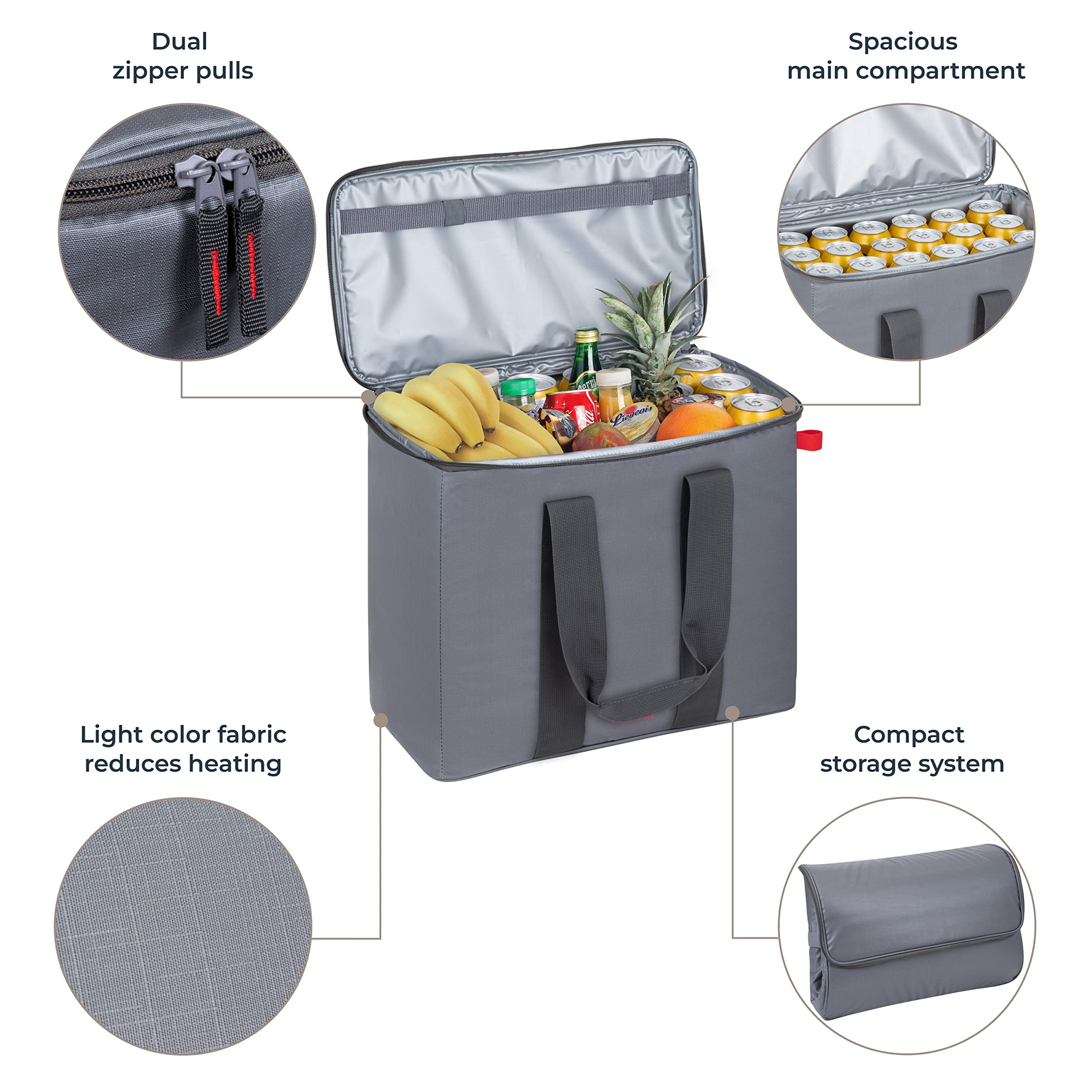 RESTO Bequeme Faltbare Kühltasche 5,5 L, 11L, 23L, 30L – Lunchbox für Damen & Herren, Getränke & Speisen - wasserdichte Isoliertasche für Büro, Schule, Reisen - Kompakte Thermotasche für unterwegs