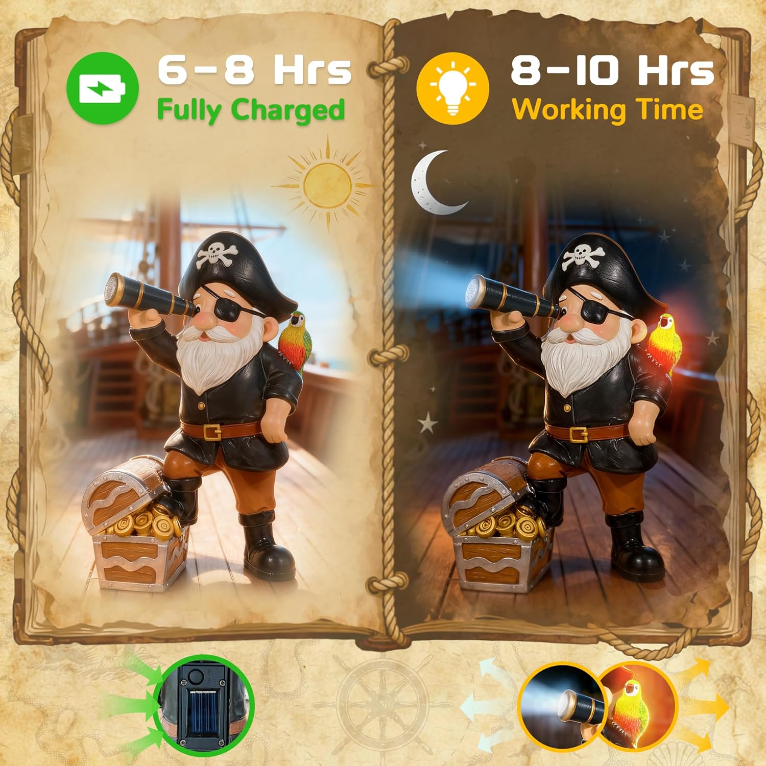 Solar Pirate Gnome Statue – Whimsical Outdoor Garden Decor for Yard, Patio, Lawn, Backyard – Ideal Gift for Women, Garden Lovers, Moms, Birthdays - Image 4