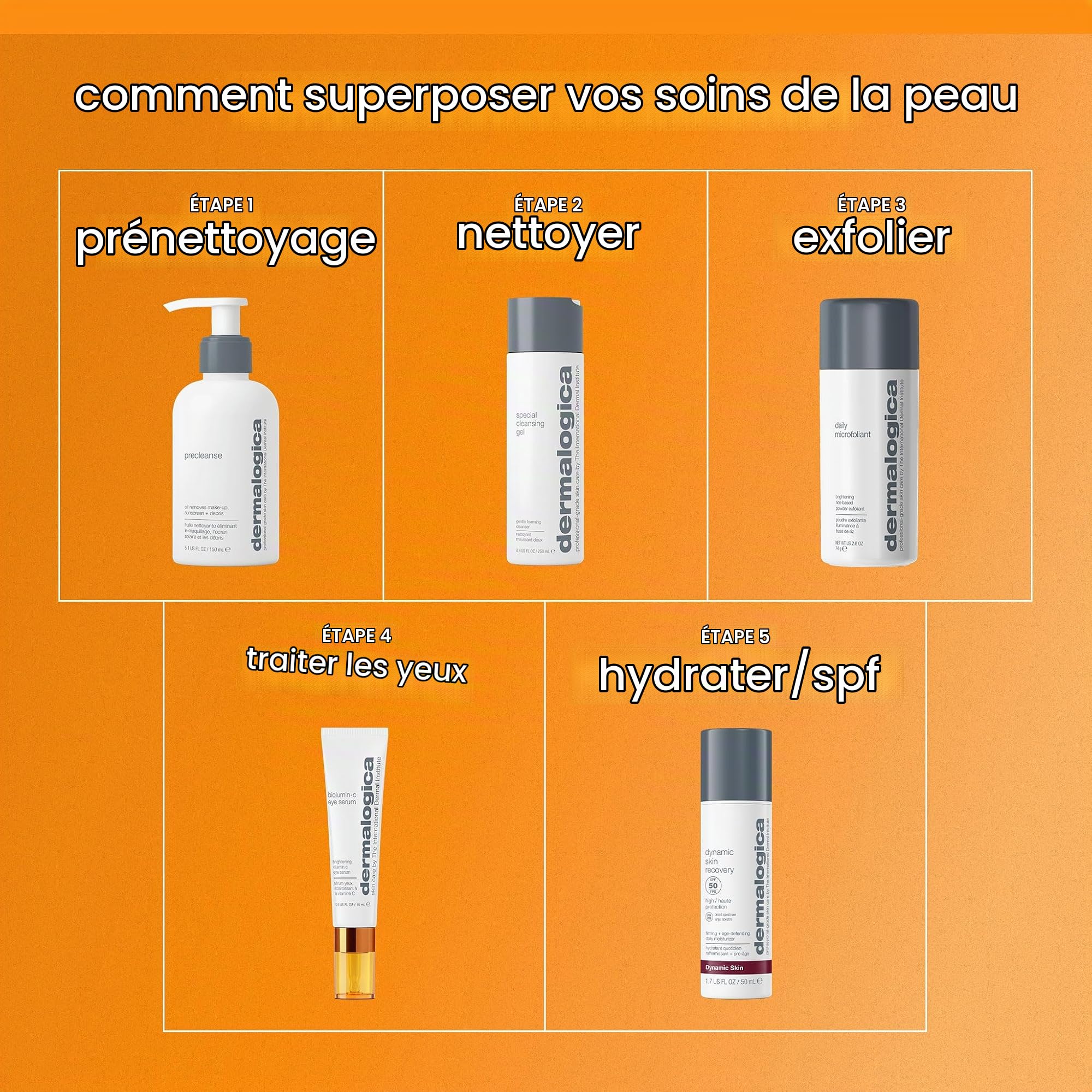 Dermalogica Biolumin-C