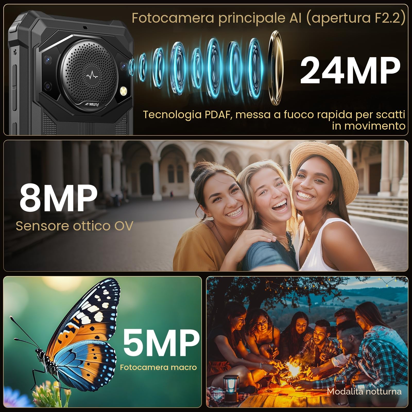 FOSSiBOT F101P 10600mAh Rugged smartphone, 123 dB Altoparlante Telefono indistruttibile, 5,45" schermo compatto cellulare, 7GB+64GB/1TB, 4G Dual SIM, IP68/IP69K telefono da lavoro(2026) | 123 dB