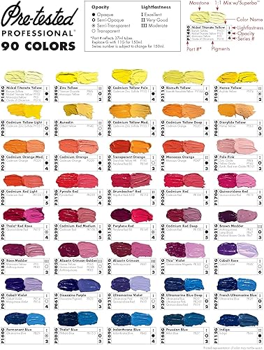 Miniatura 4 de Grumbacher Pintura al óleo pre-probada, 1.3 fl oz1.25 onzas, verde Thalo (sombra amarilla) (P306G)