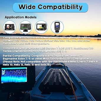 Fish Finder Mount Base, 360 Rotating Universal Boat Electronics Holder, Marine-Grade Composite Removable Mount for Fishfinder, Compatible with Garmin, Lowrance,Humminbird,Raymarine